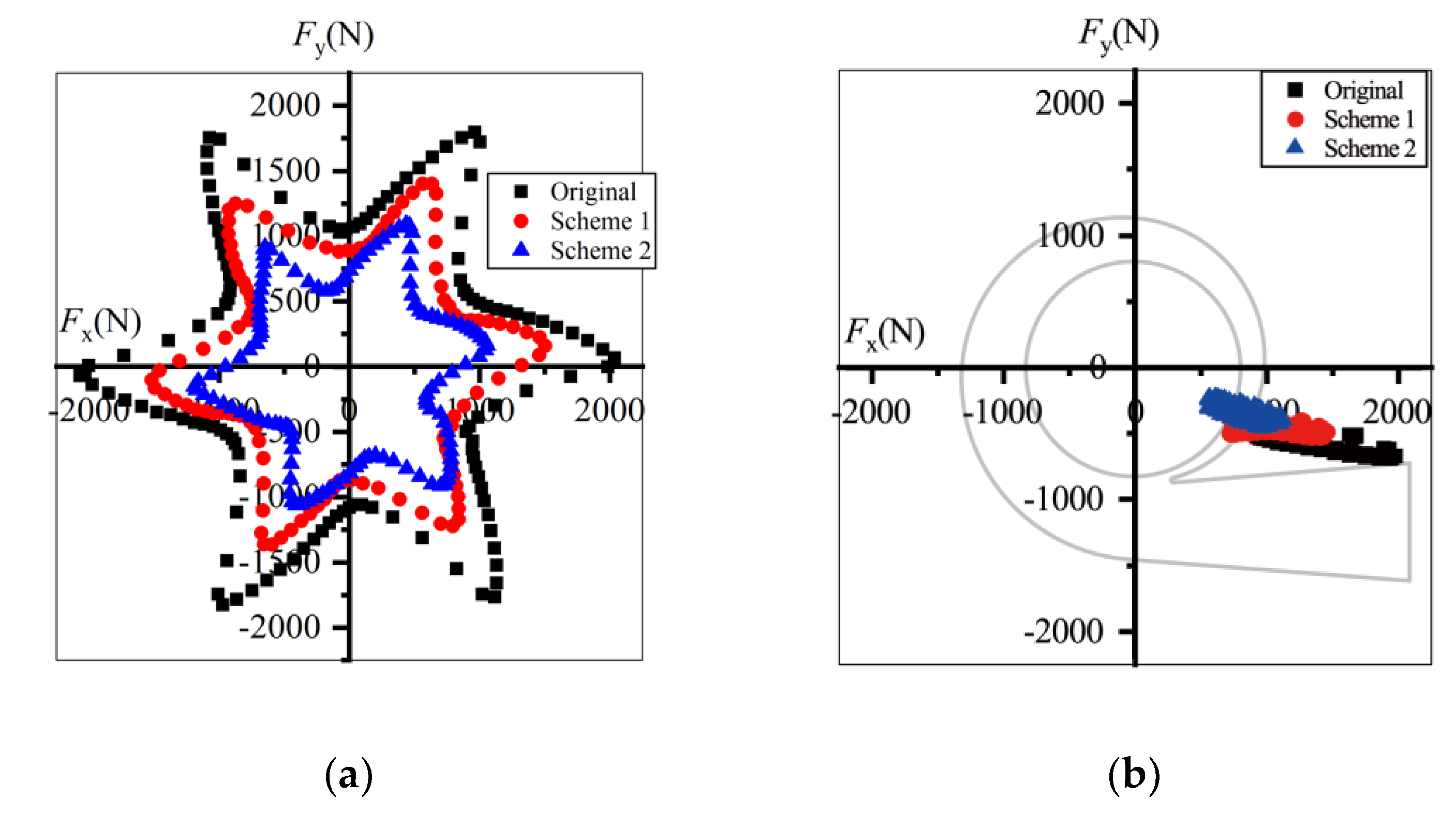 Entropy 23 01228 g019 550