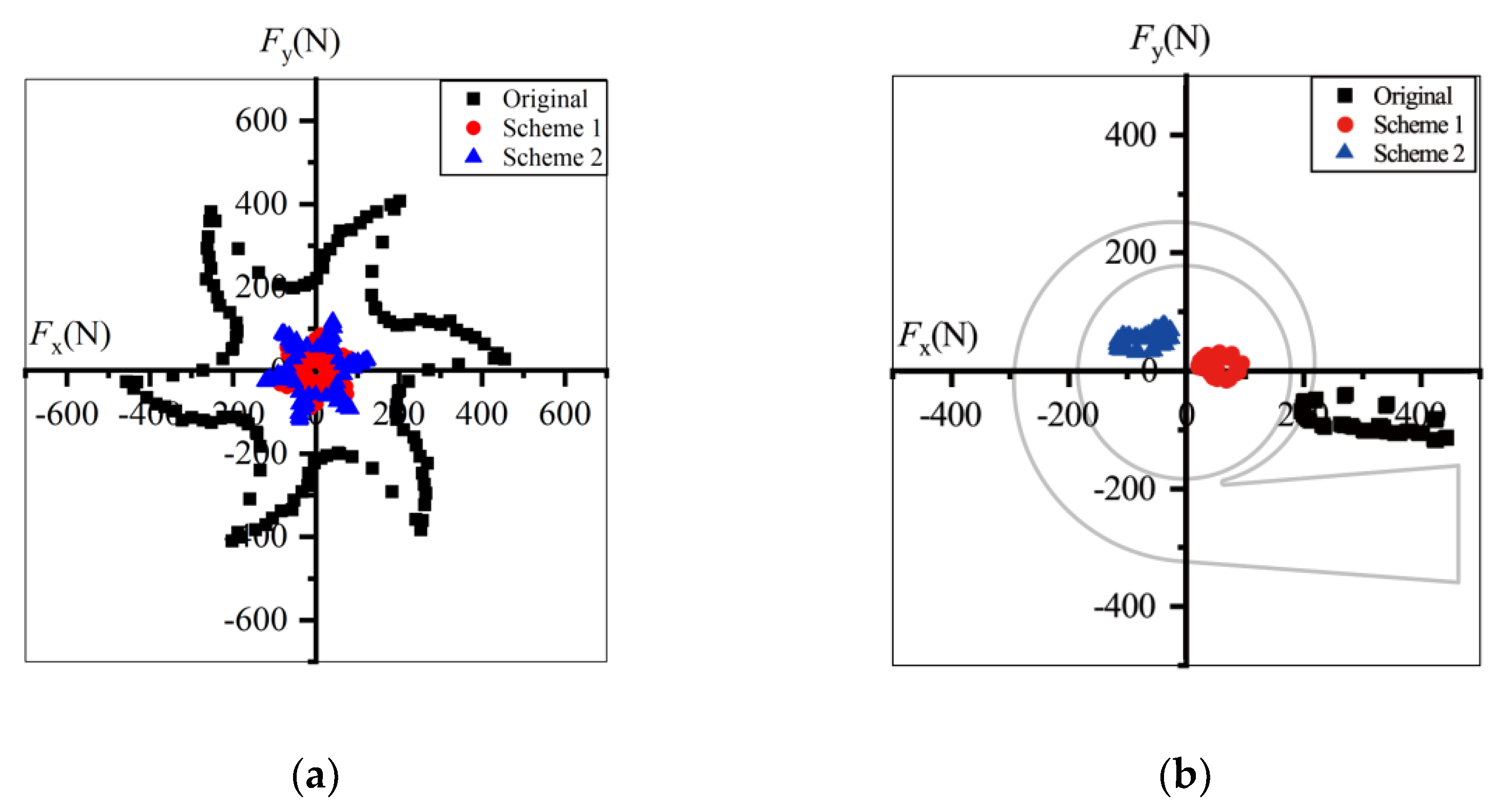 Entropy 23 01228 g020 550