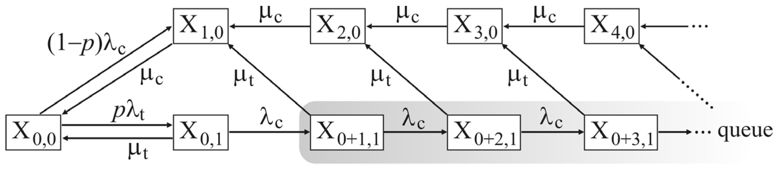 Entropy 23 01230 g001