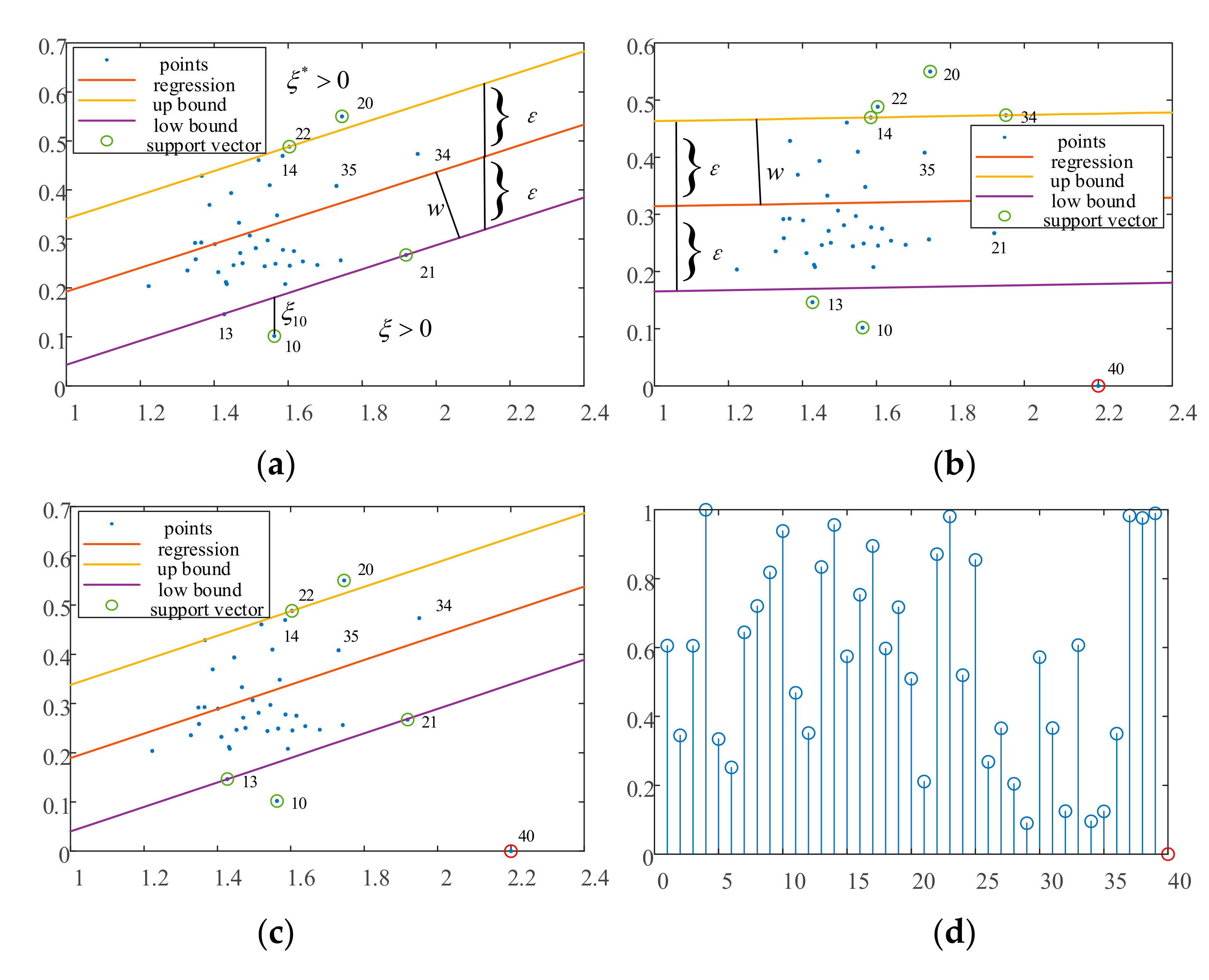 Entropy 23 01233 g002 550