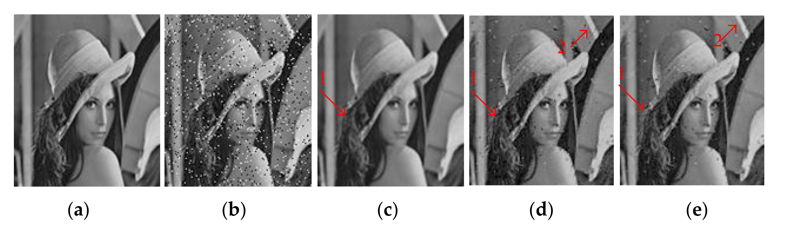 Entropy 23 01233 g004 550