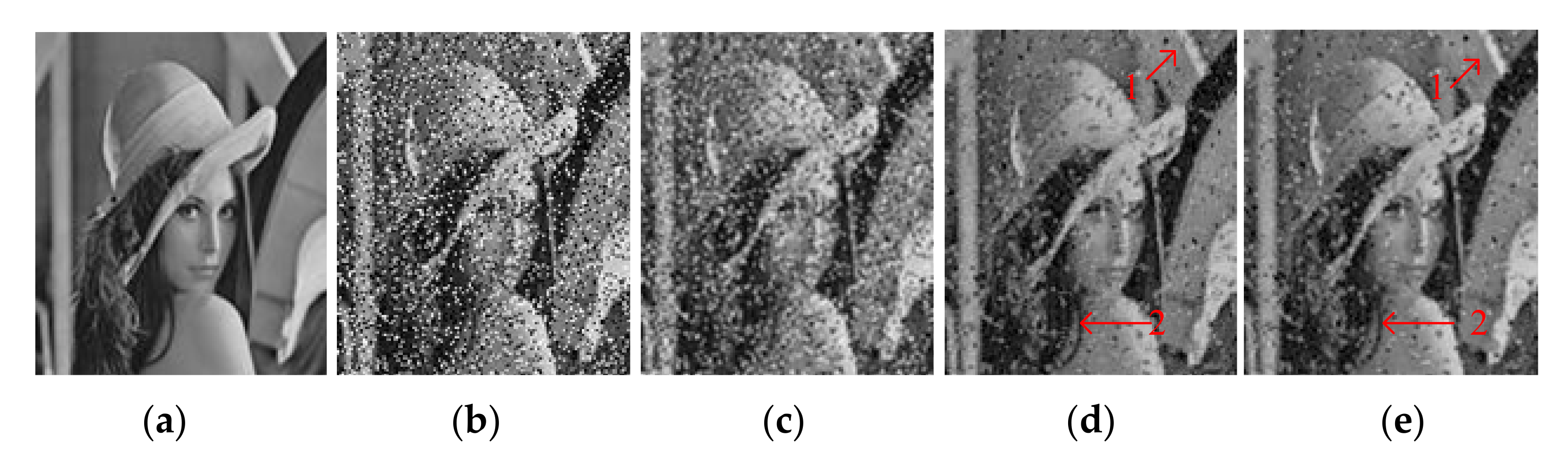 Entropy 23 01233 g005 550