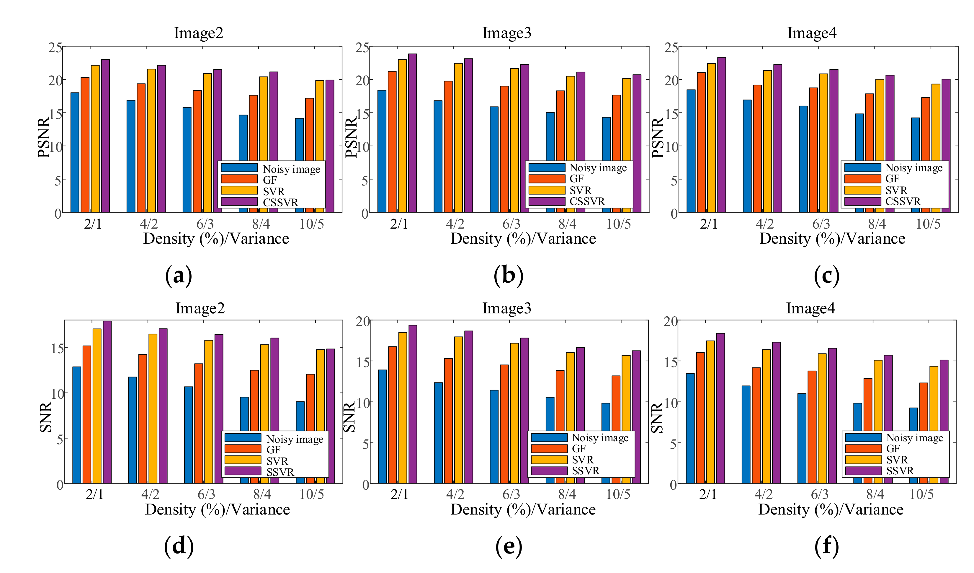 Entropy 23 01233 g011 550