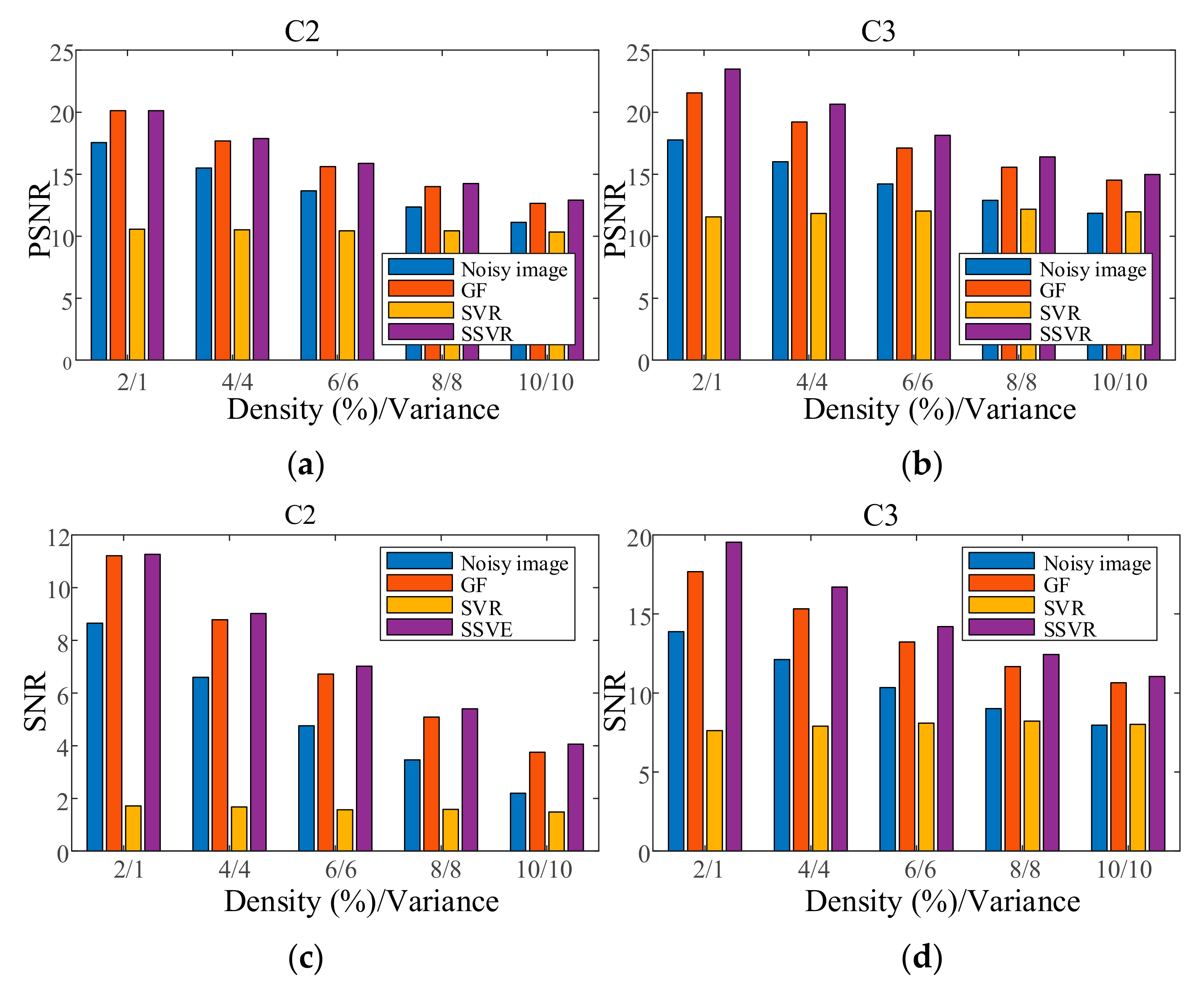 Entropy 23 01233 g015 550