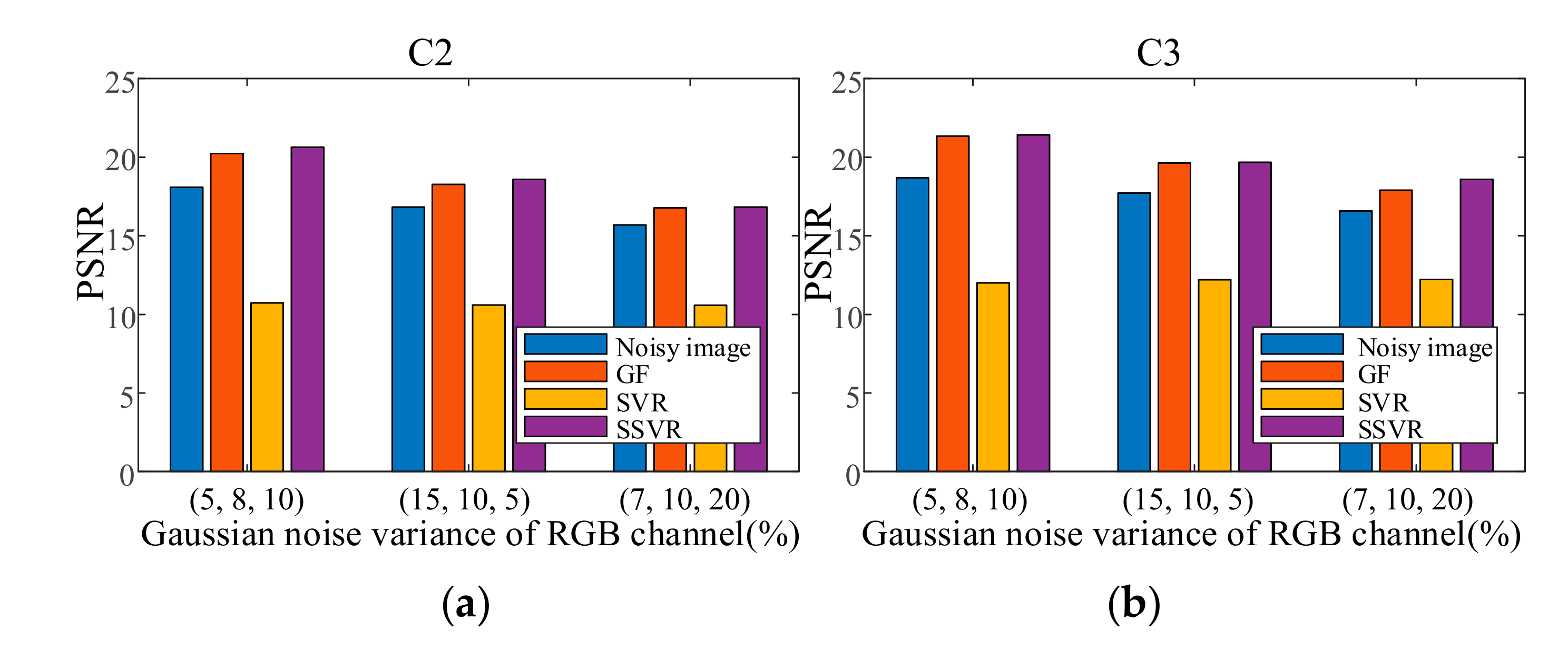 Entropy 23 01233 g016a 550