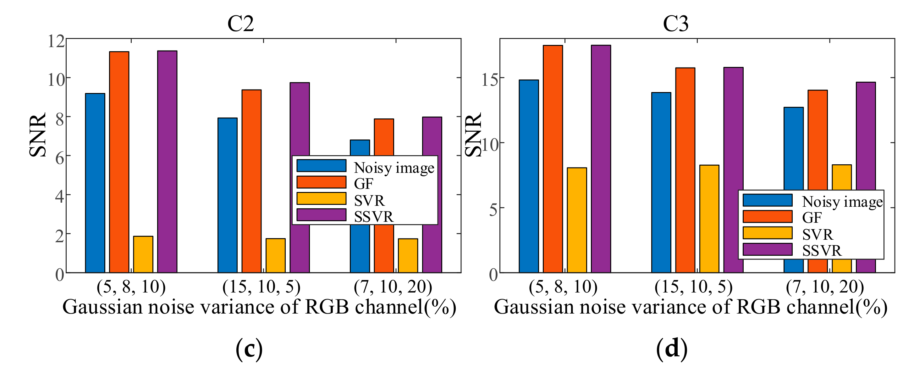 Entropy 23 01233 g016b 550