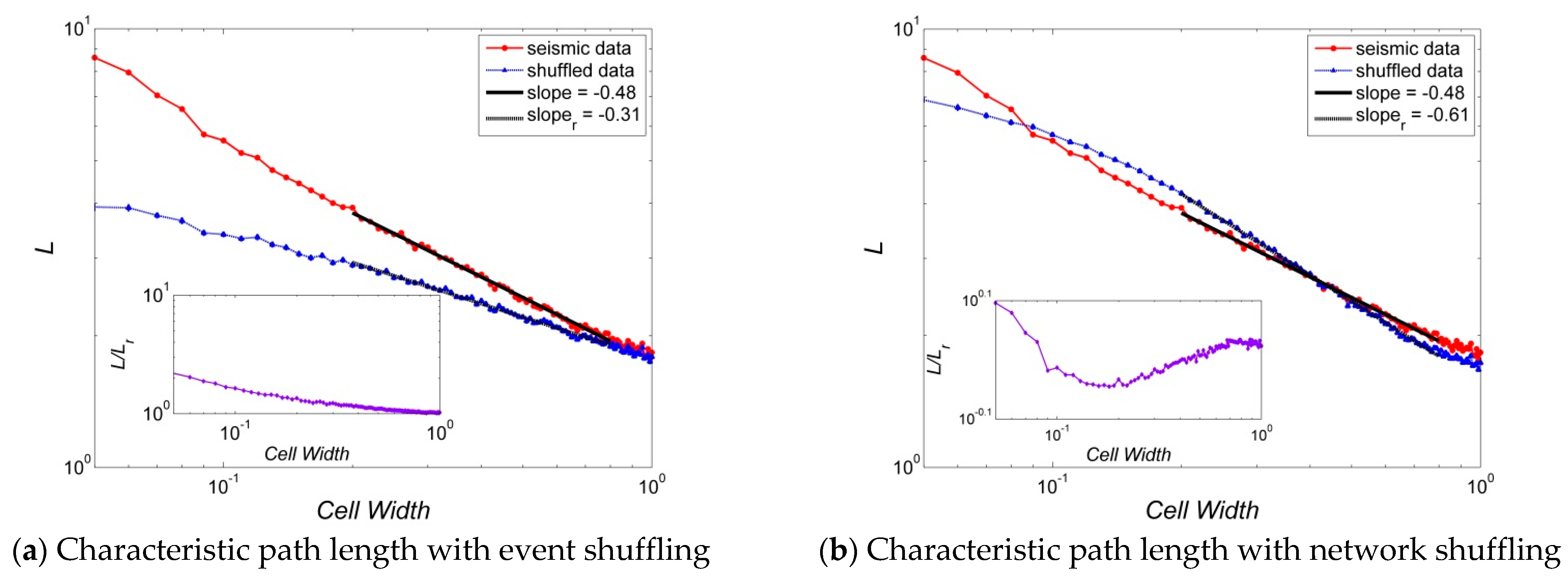 Entropy 23 01236 g004 550