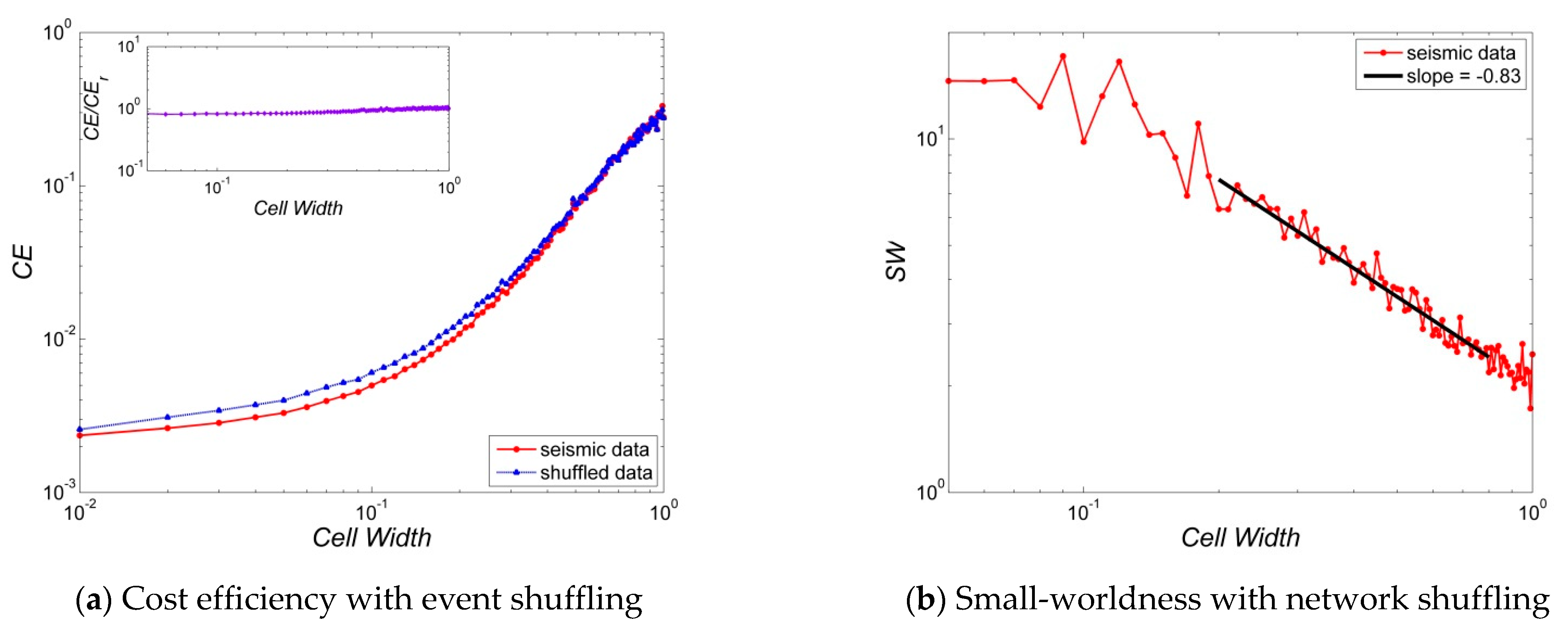 Entropy 23 01236 g006 550