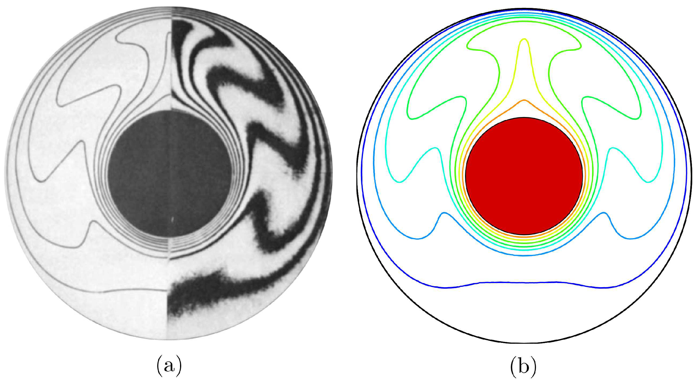 Entropy 23 01237 g003 550