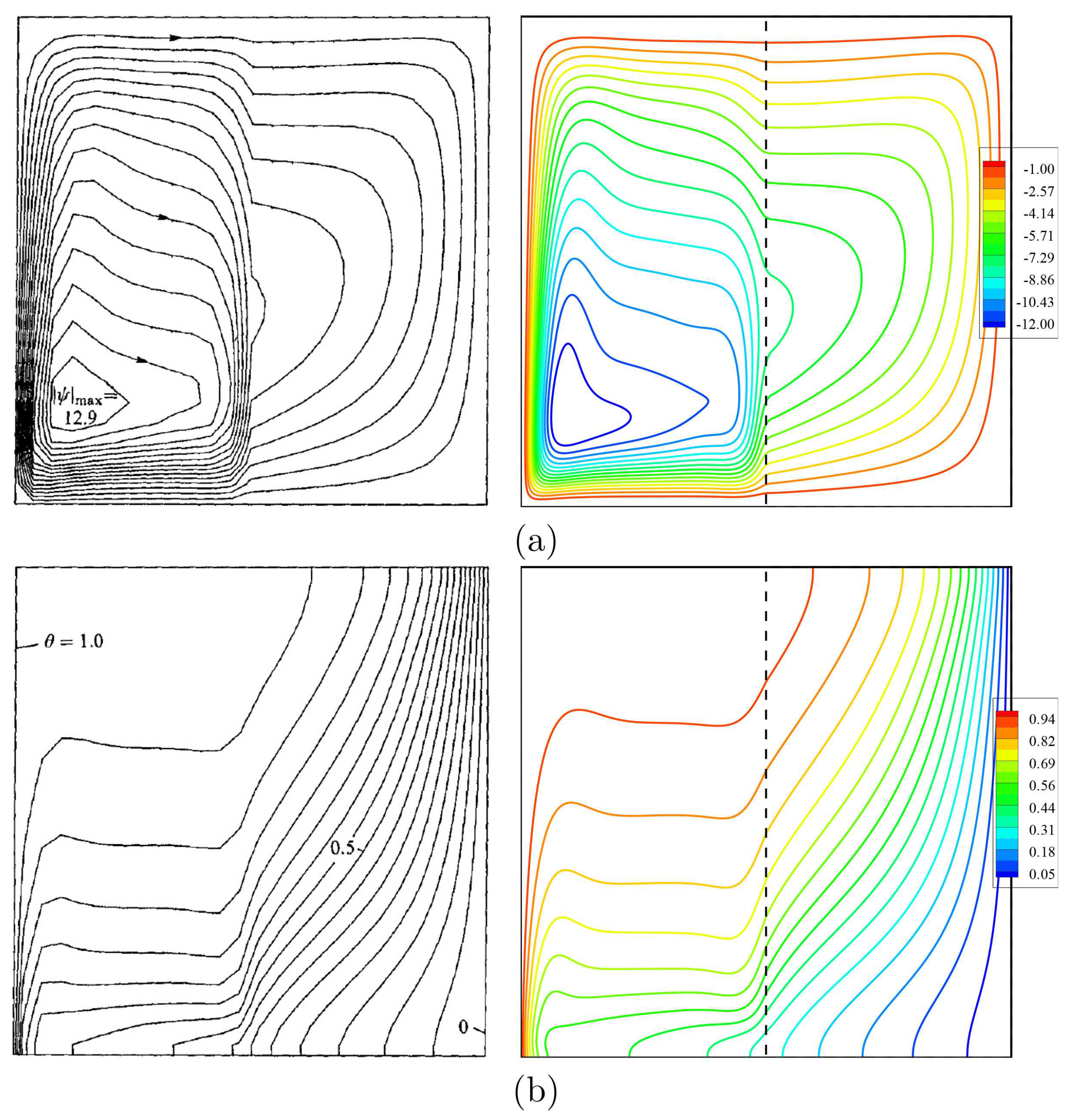 Entropy 23 01237 g004 550