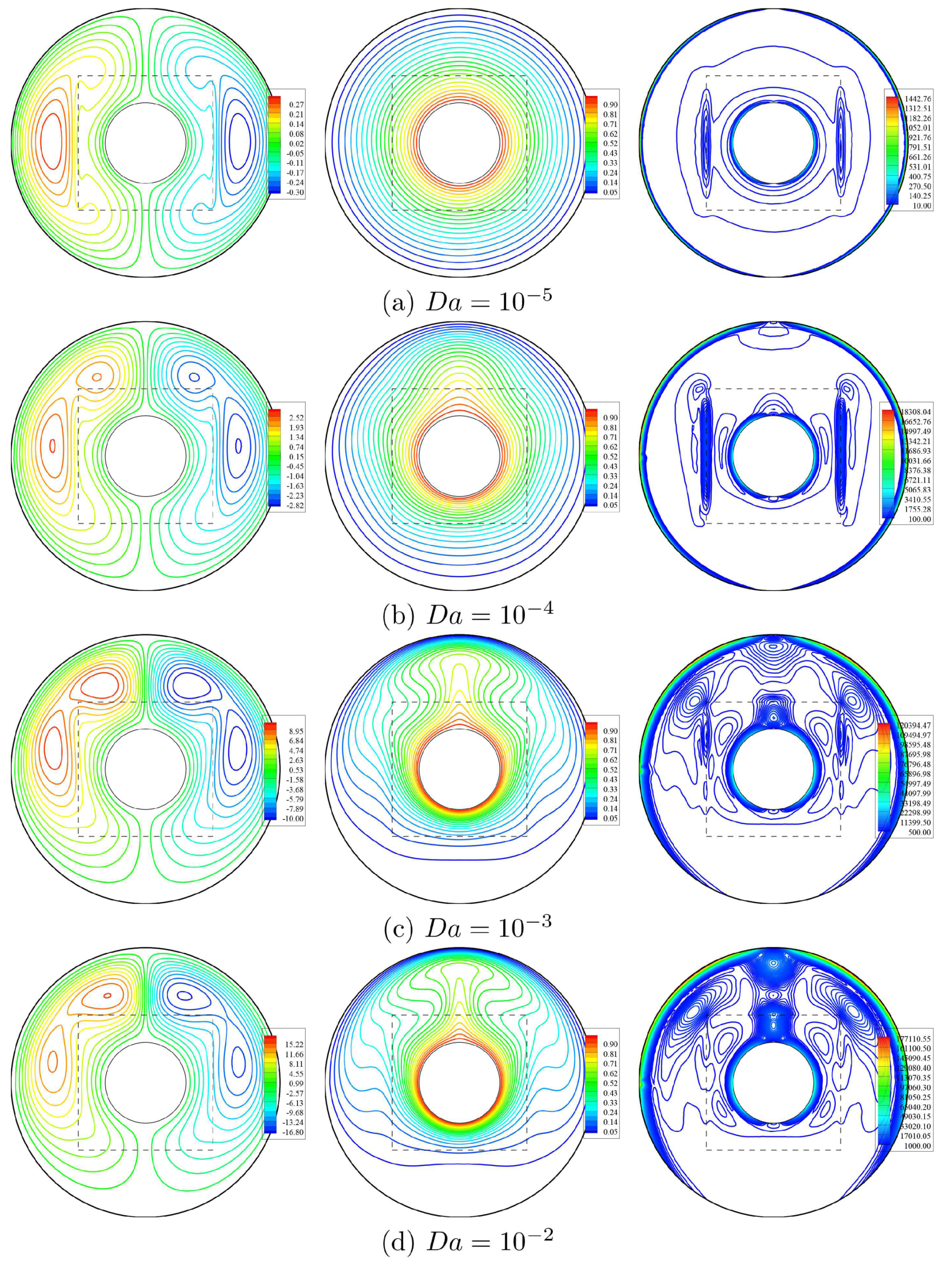 Entropy 23 01237 g005 550