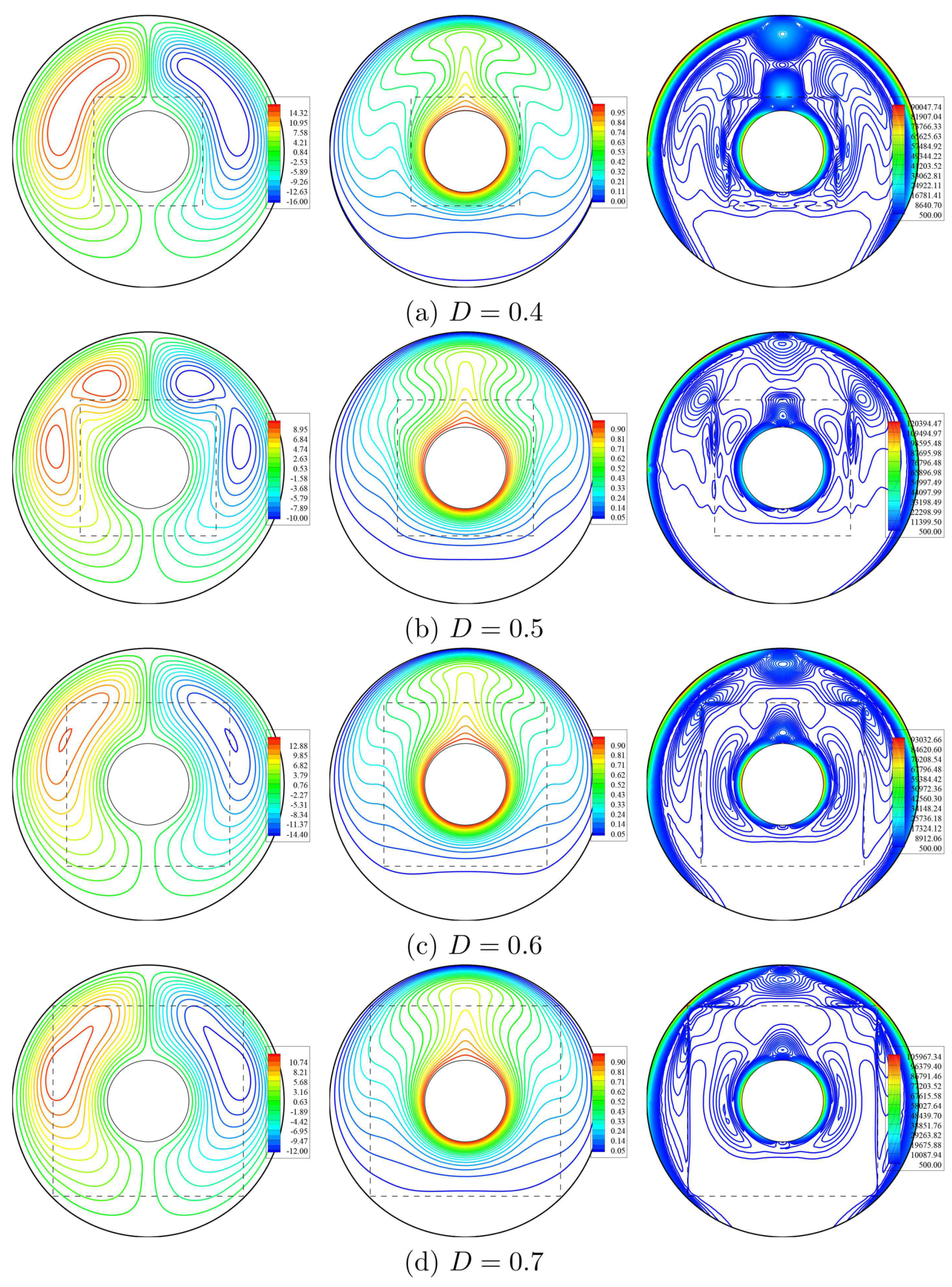 Entropy 23 01237 g009 550