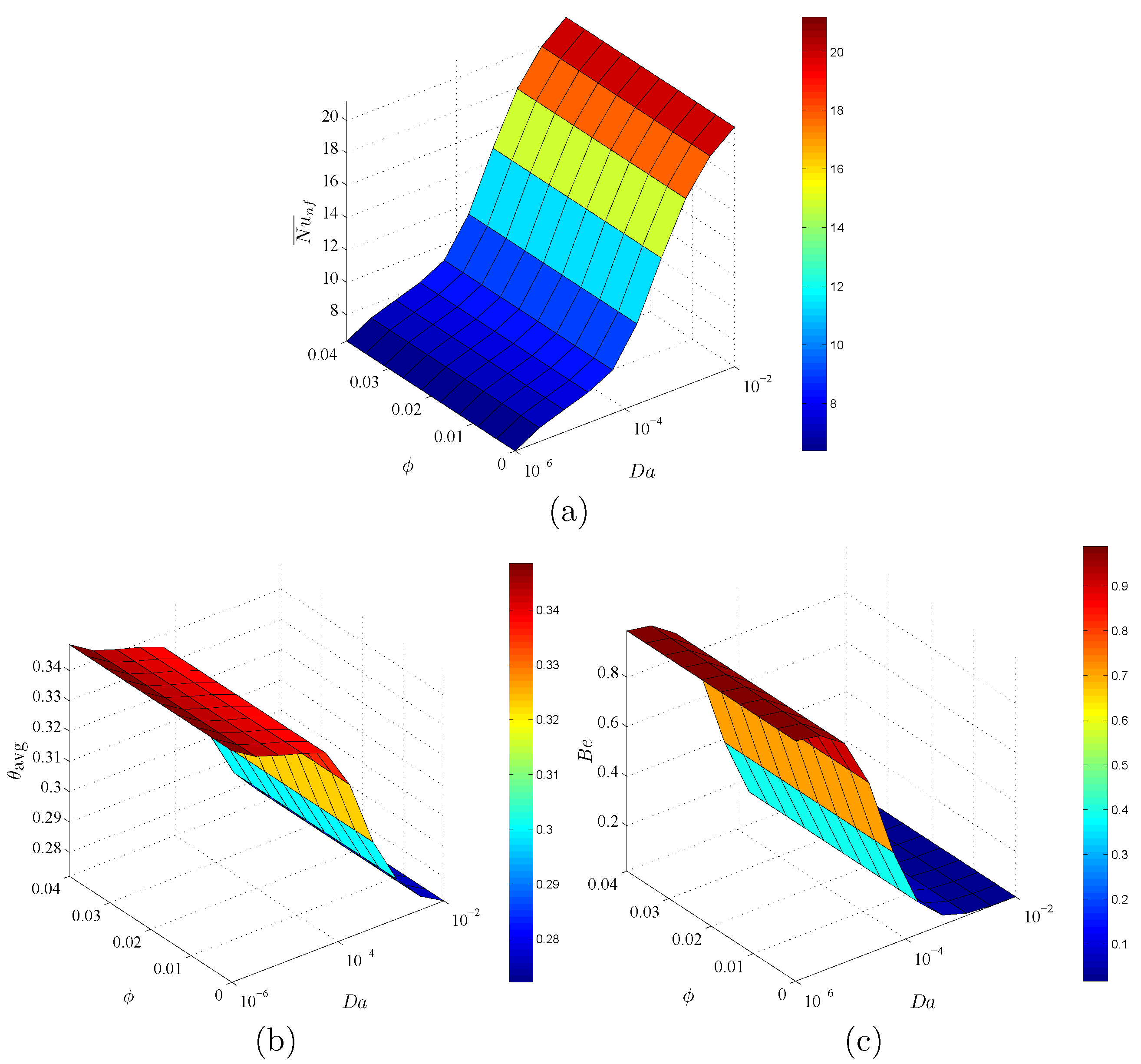 Entropy 23 01237 g011 550