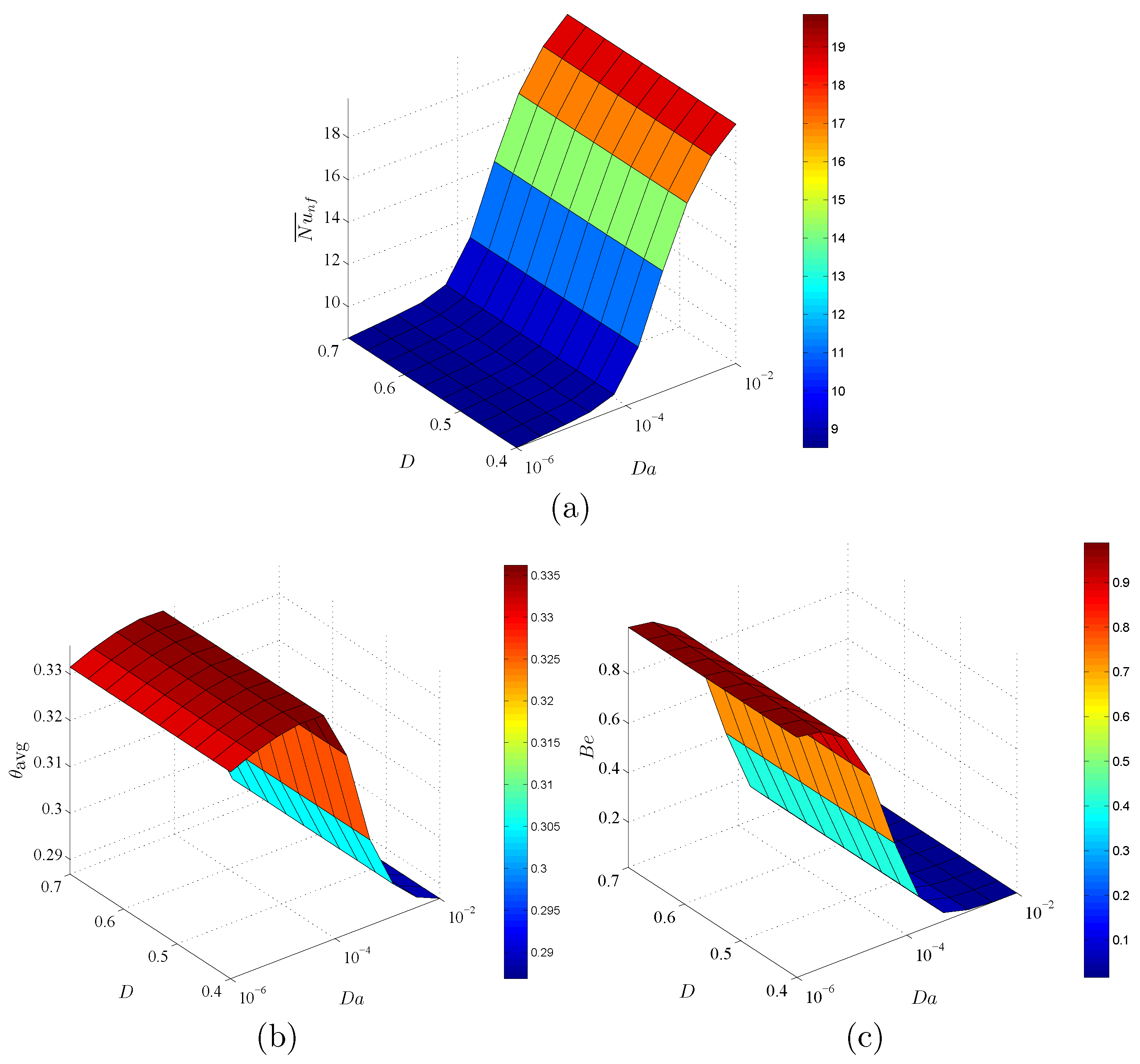 Entropy 23 01237 g014 550