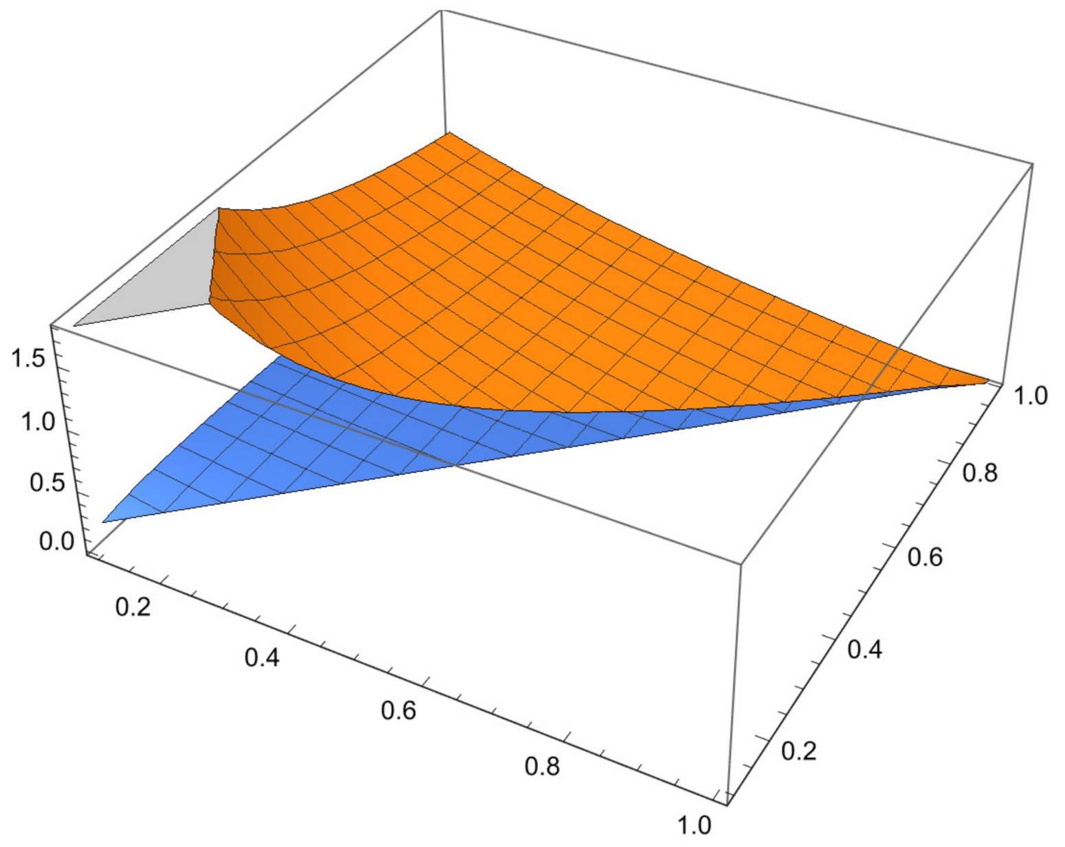 Entropy 23 01238 g002