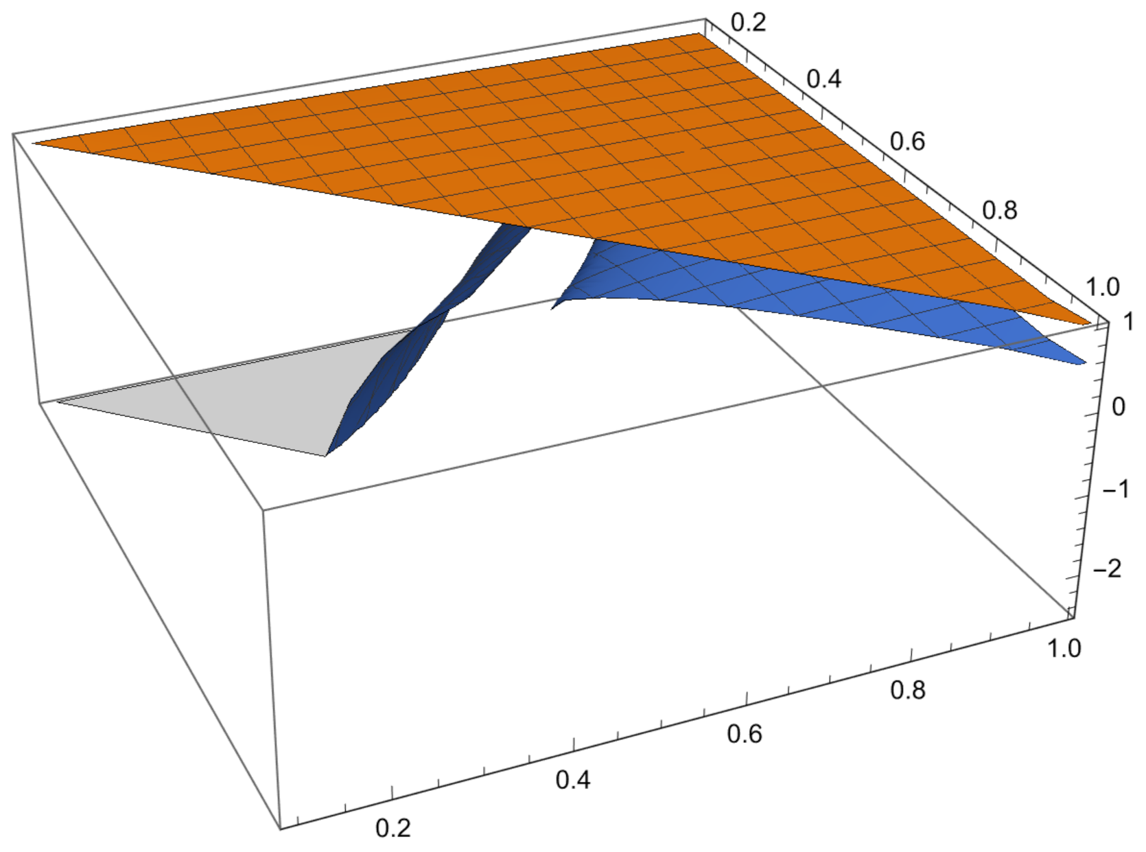 Entropy 23 01238 g003
