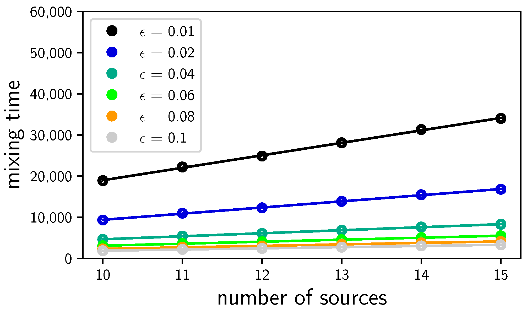 Entropy 23 01239 g001 Entropy 23 01239 g001