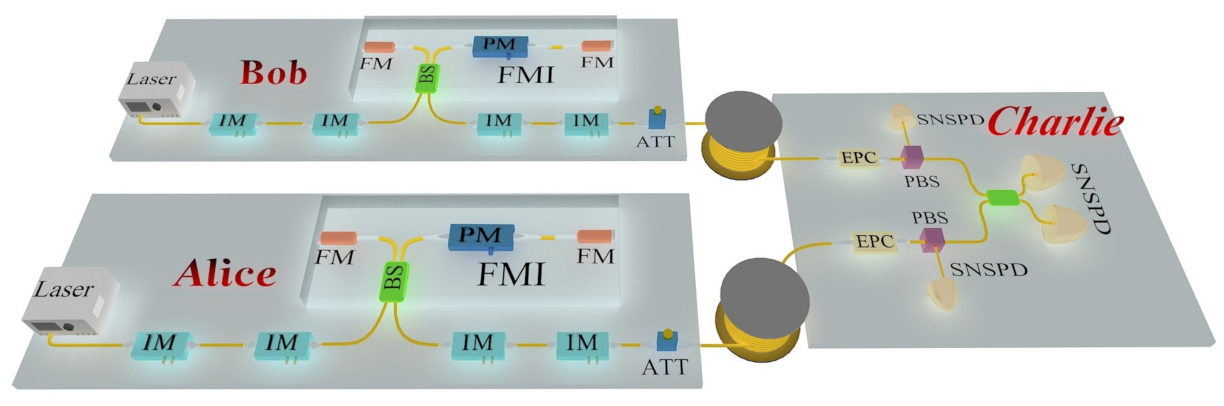 Entropy 23 01242 g003 550