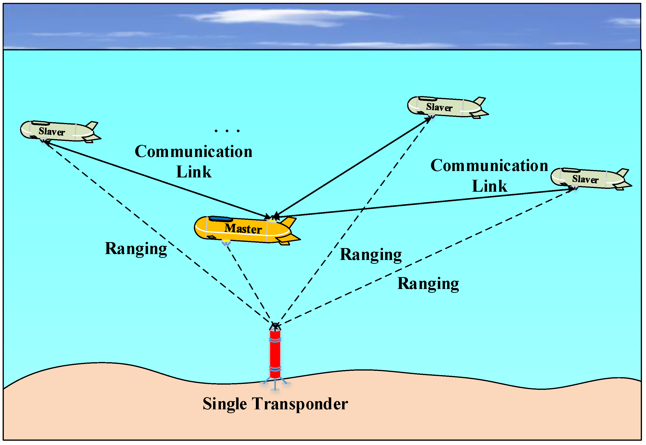 Entropy 23 01244 g001 550