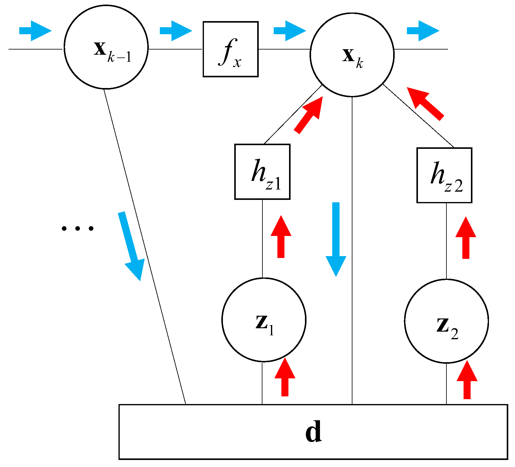 Entropy 23 01244 g002 550