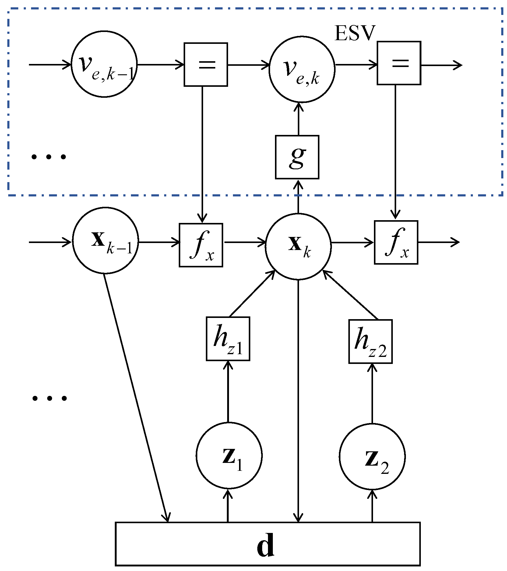 Entropy 23 01244 g003 550