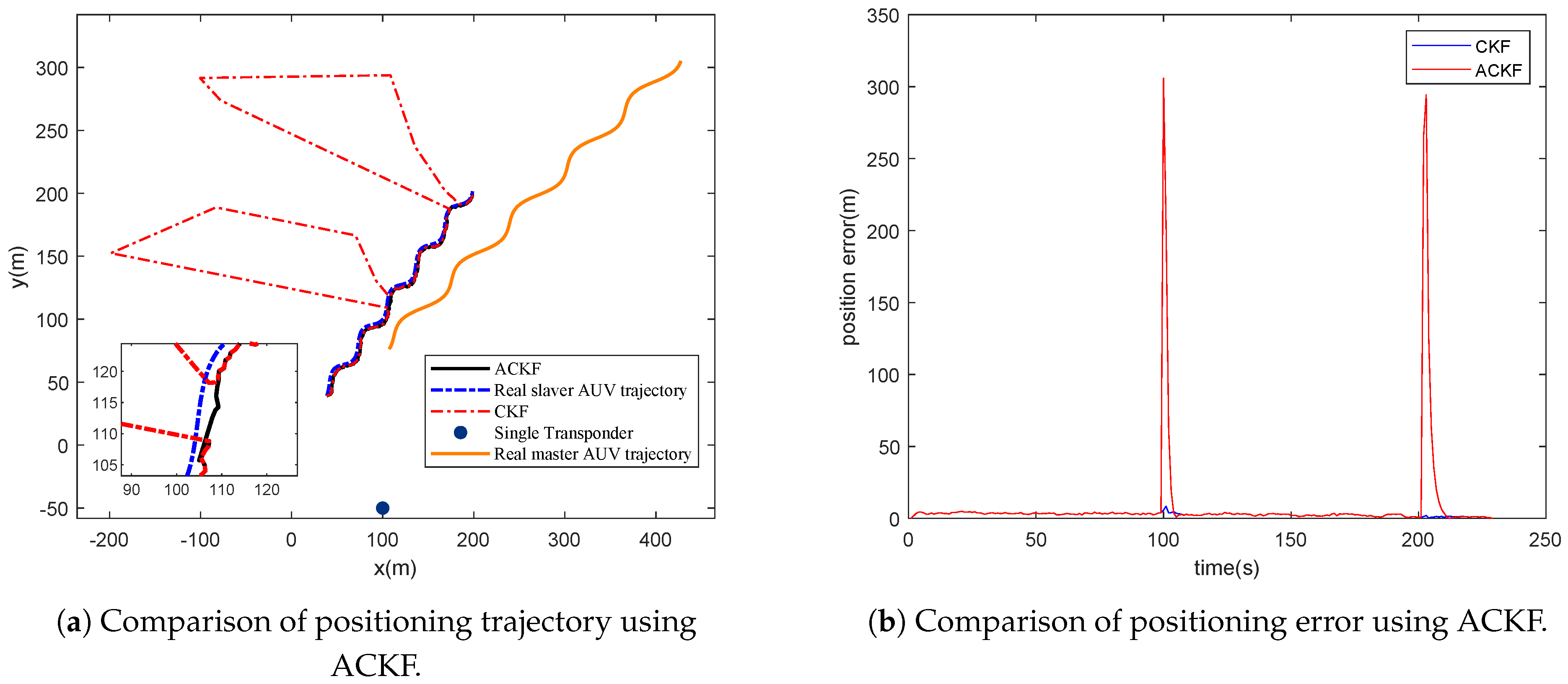 Entropy 23 01244 g004 550