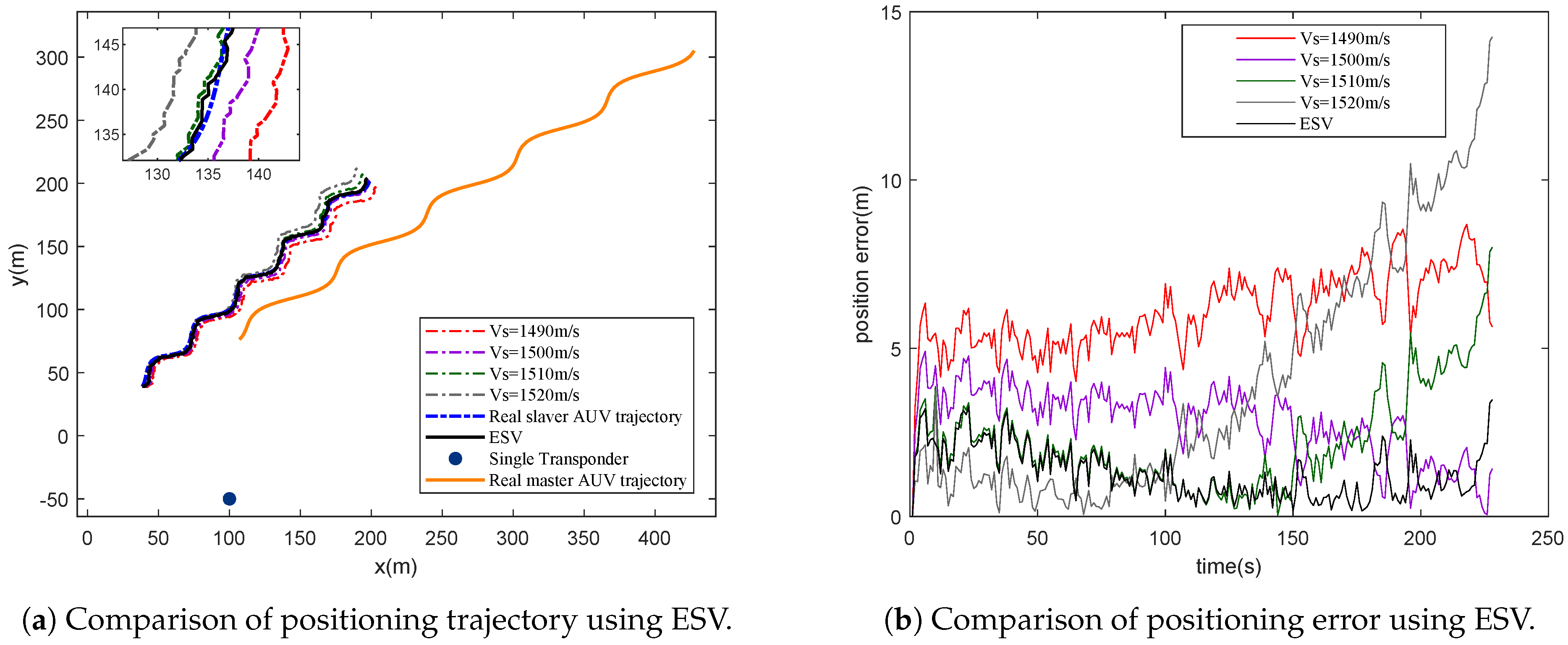 Entropy 23 01244 g005 550