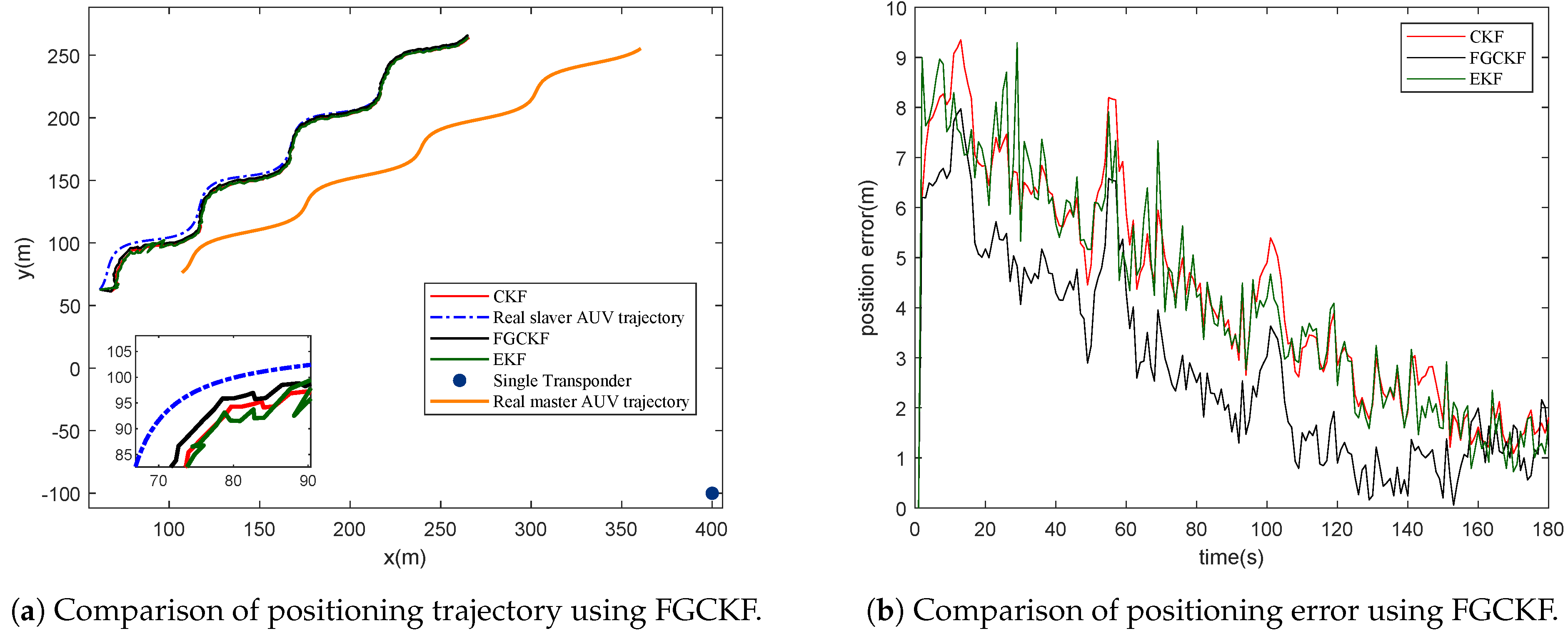 Entropy 23 01244 g006 550