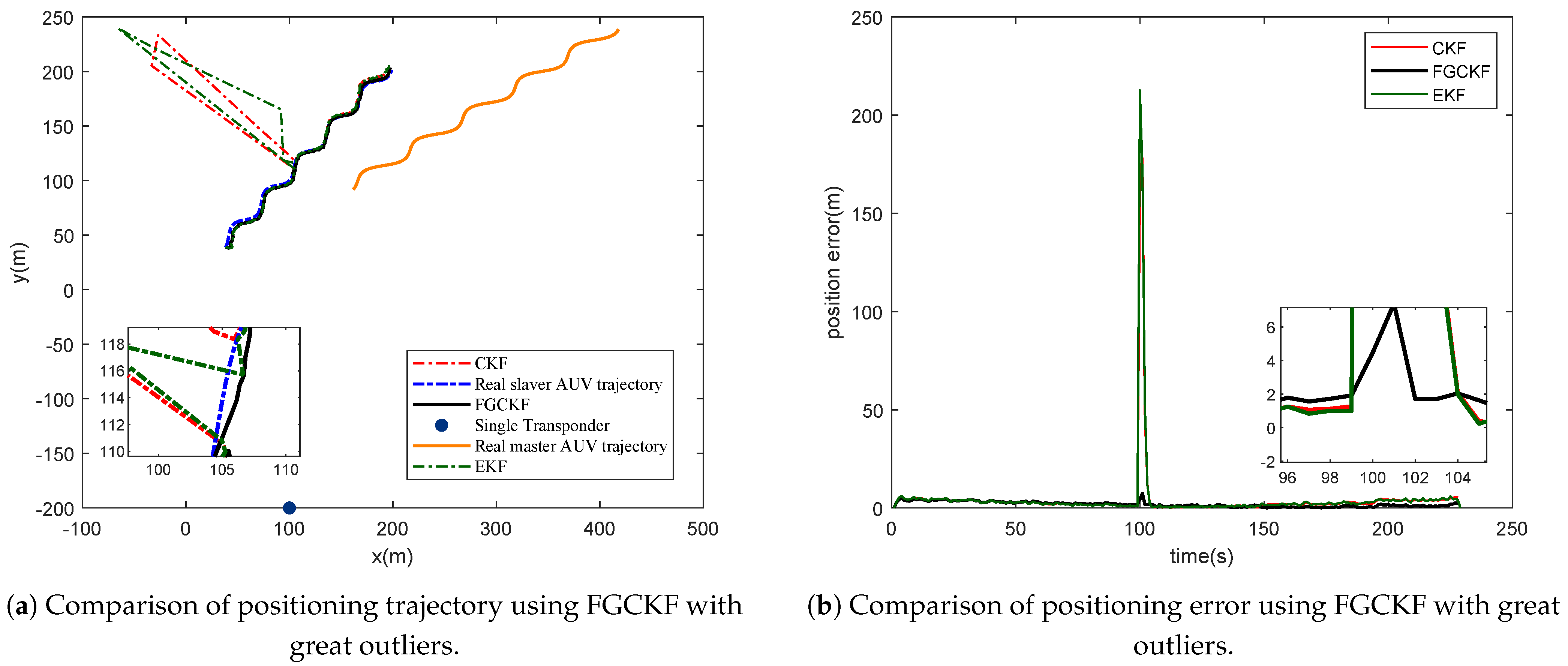 Entropy 23 01244 g007 550