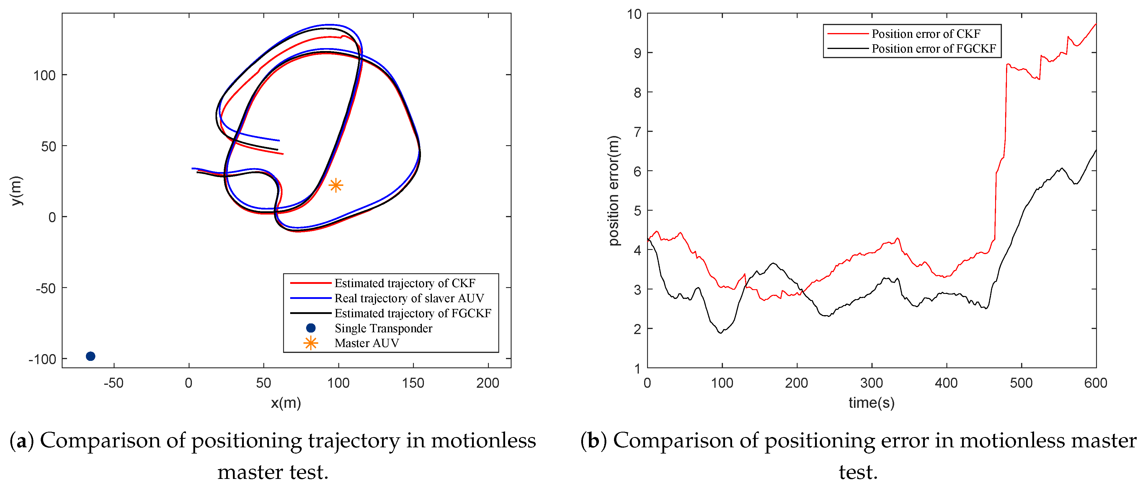 Entropy 23 01244 g009 550