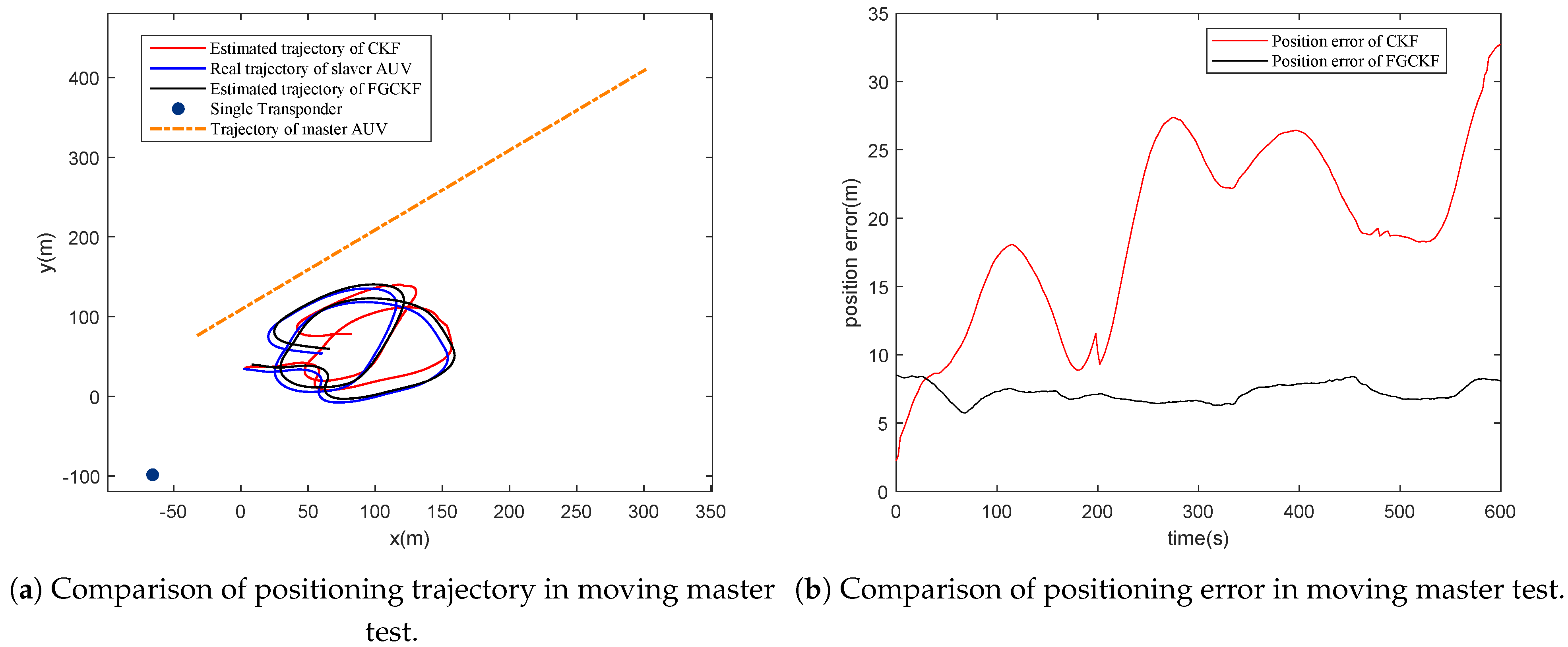Entropy 23 01244 g010 550