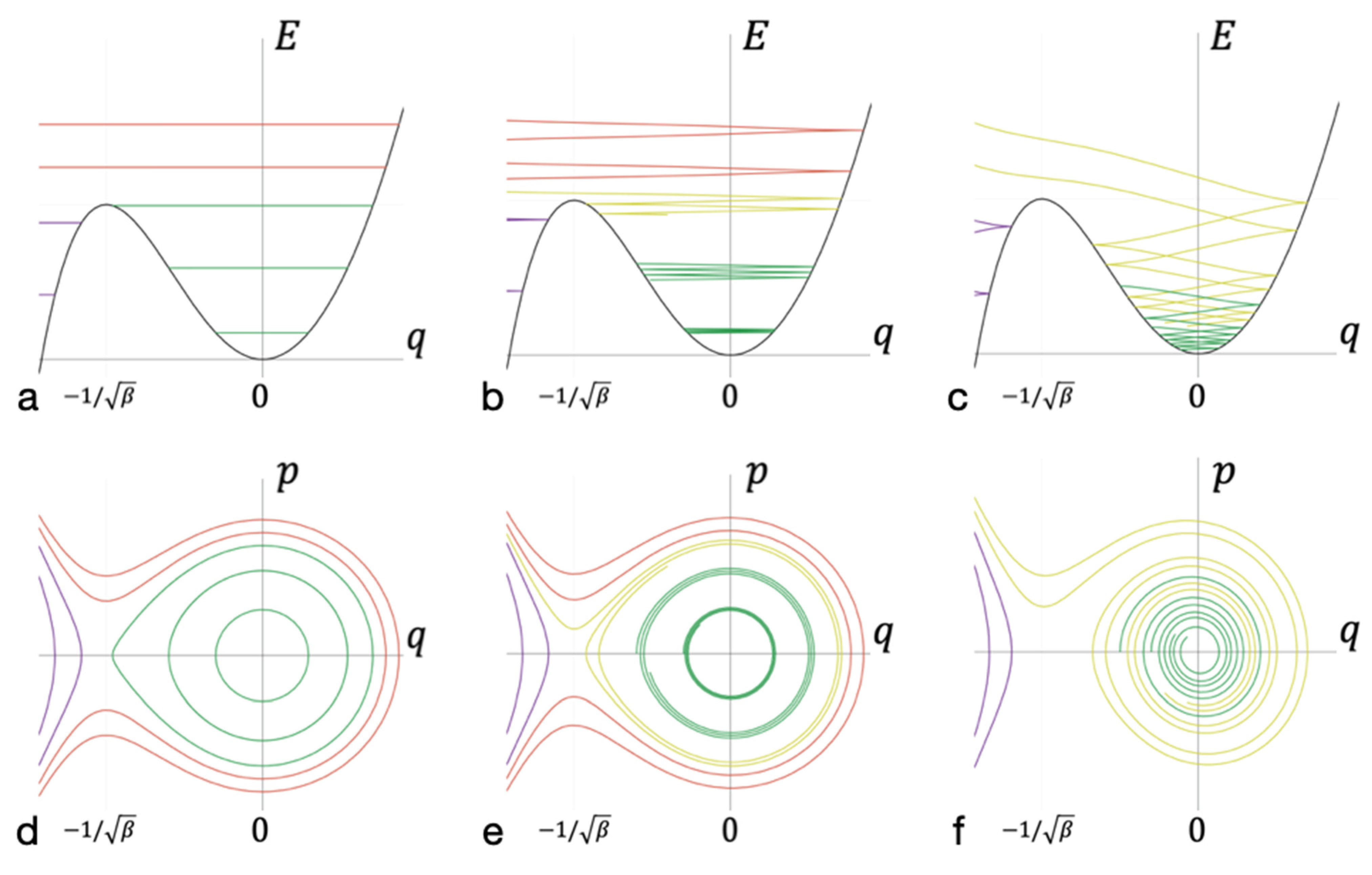Entropy 23 01245 g002