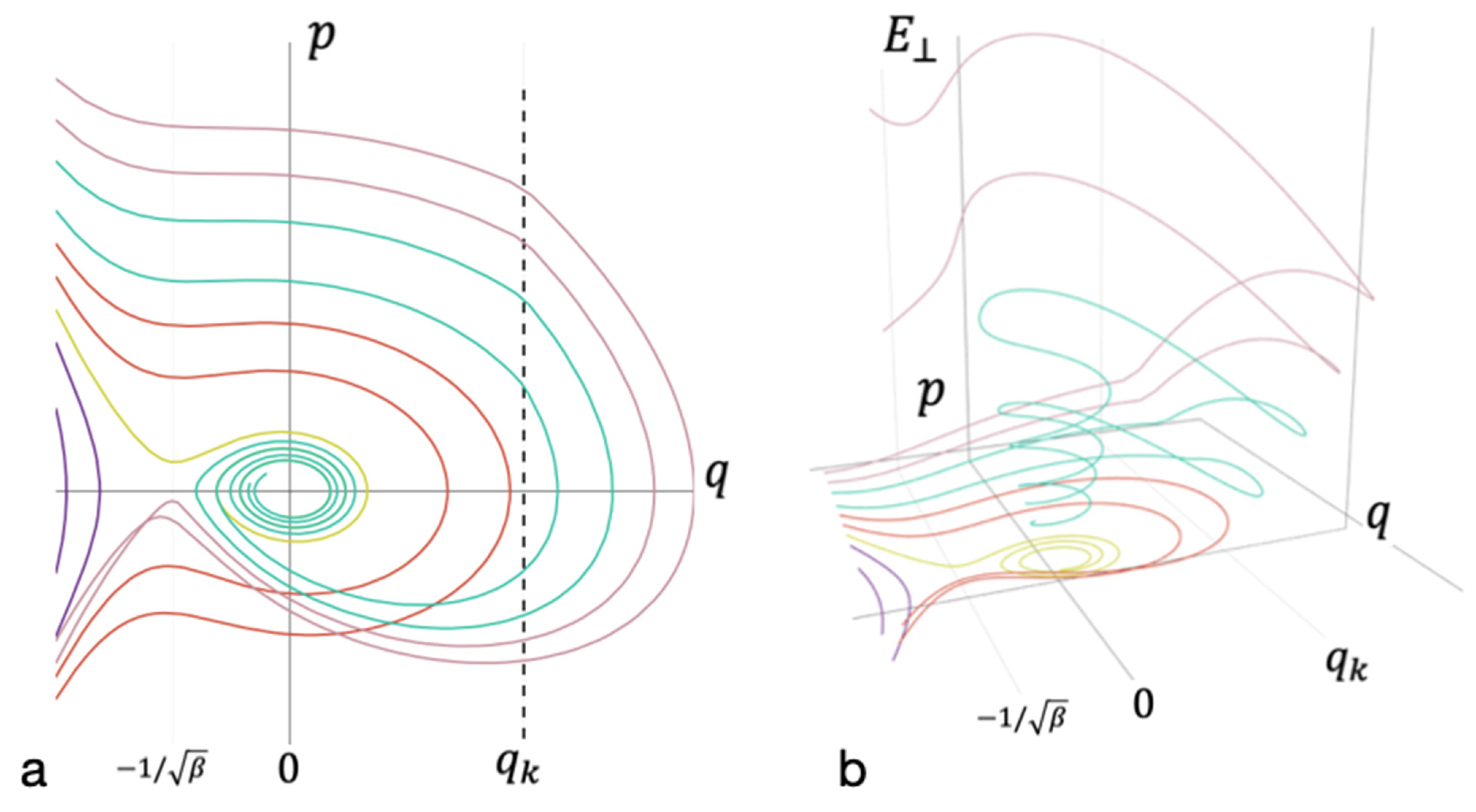 Entropy 23 01245 g004