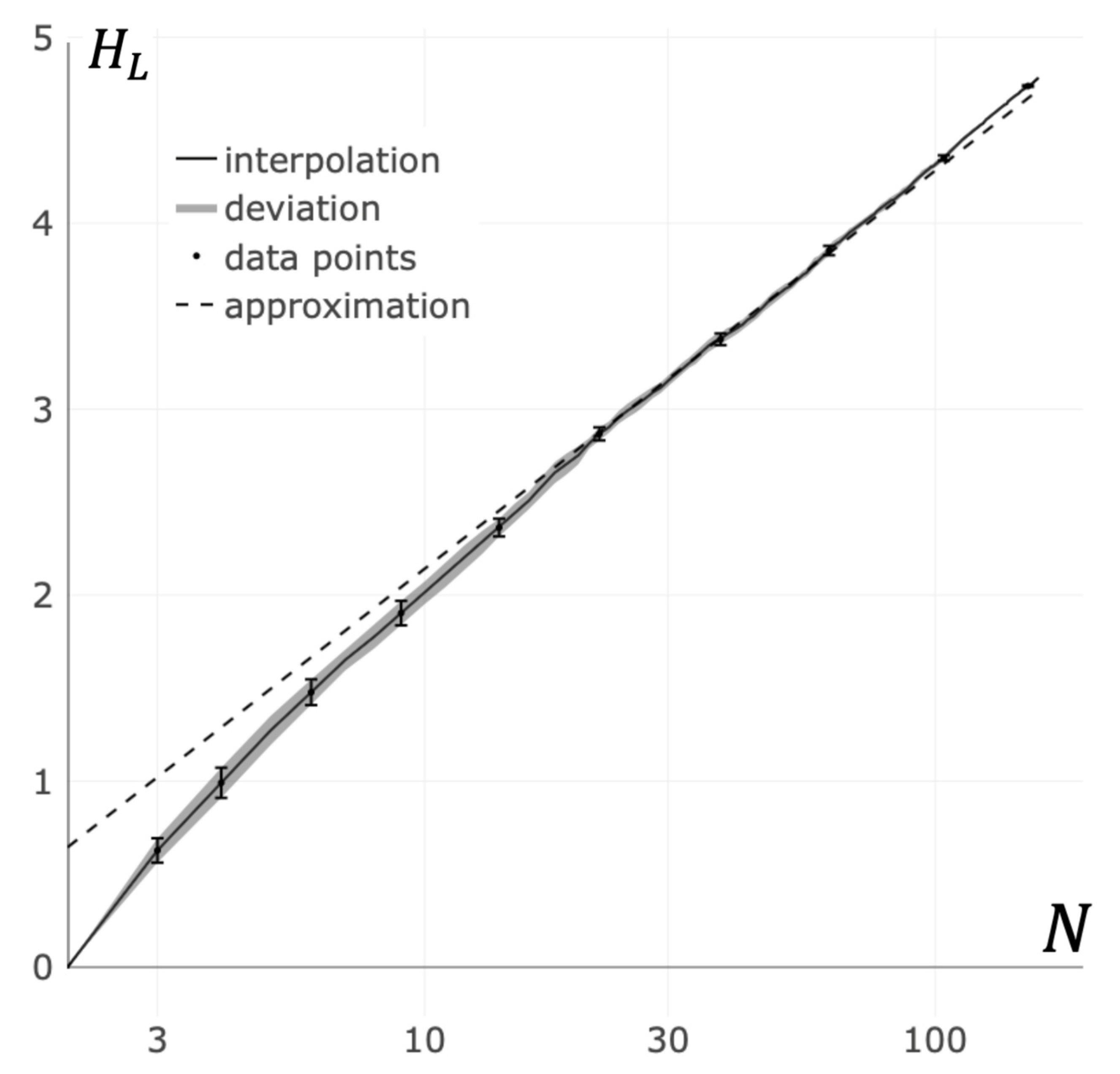 Entropy 23 01245 g005