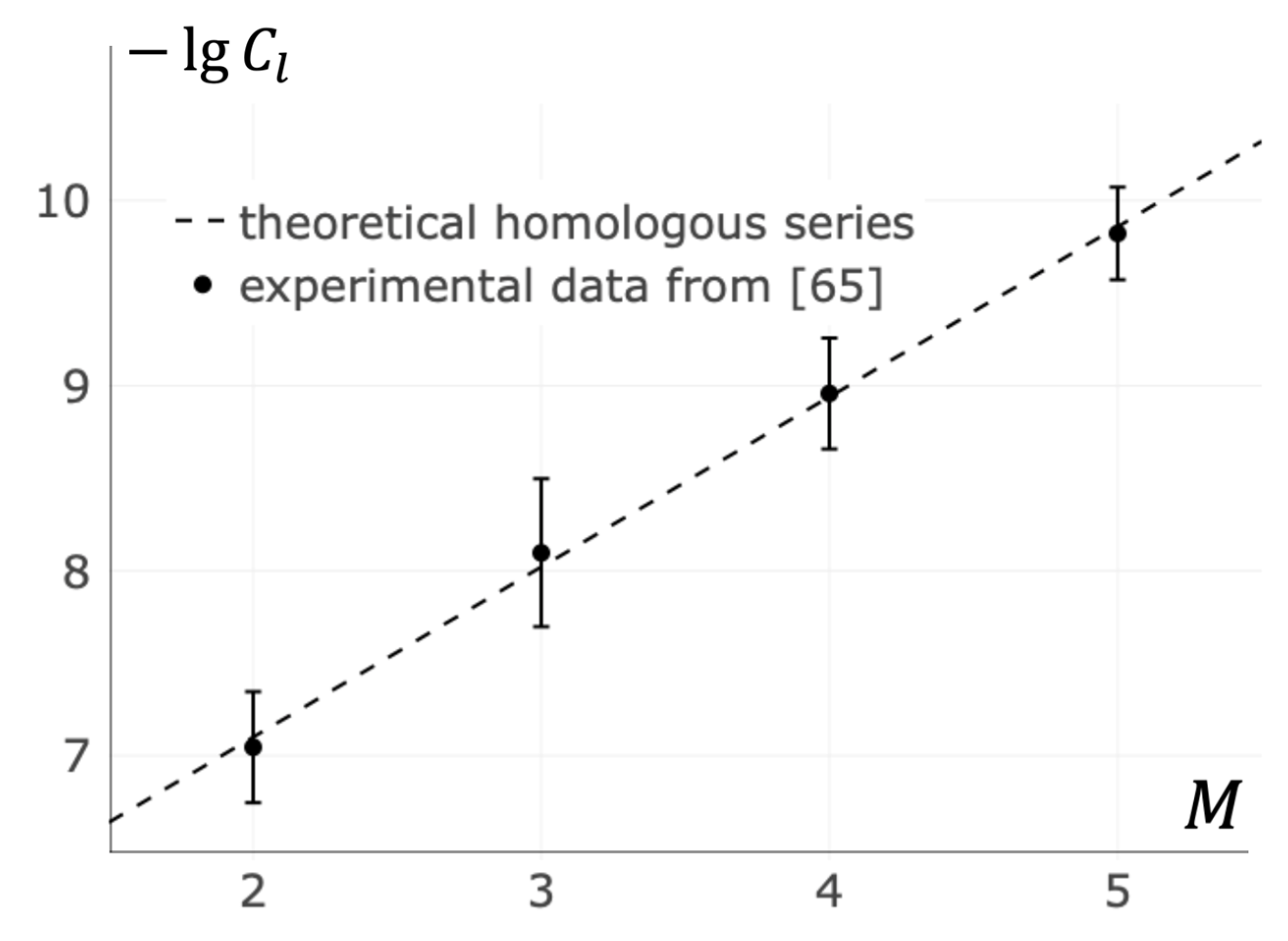Entropy 23 01245 g007