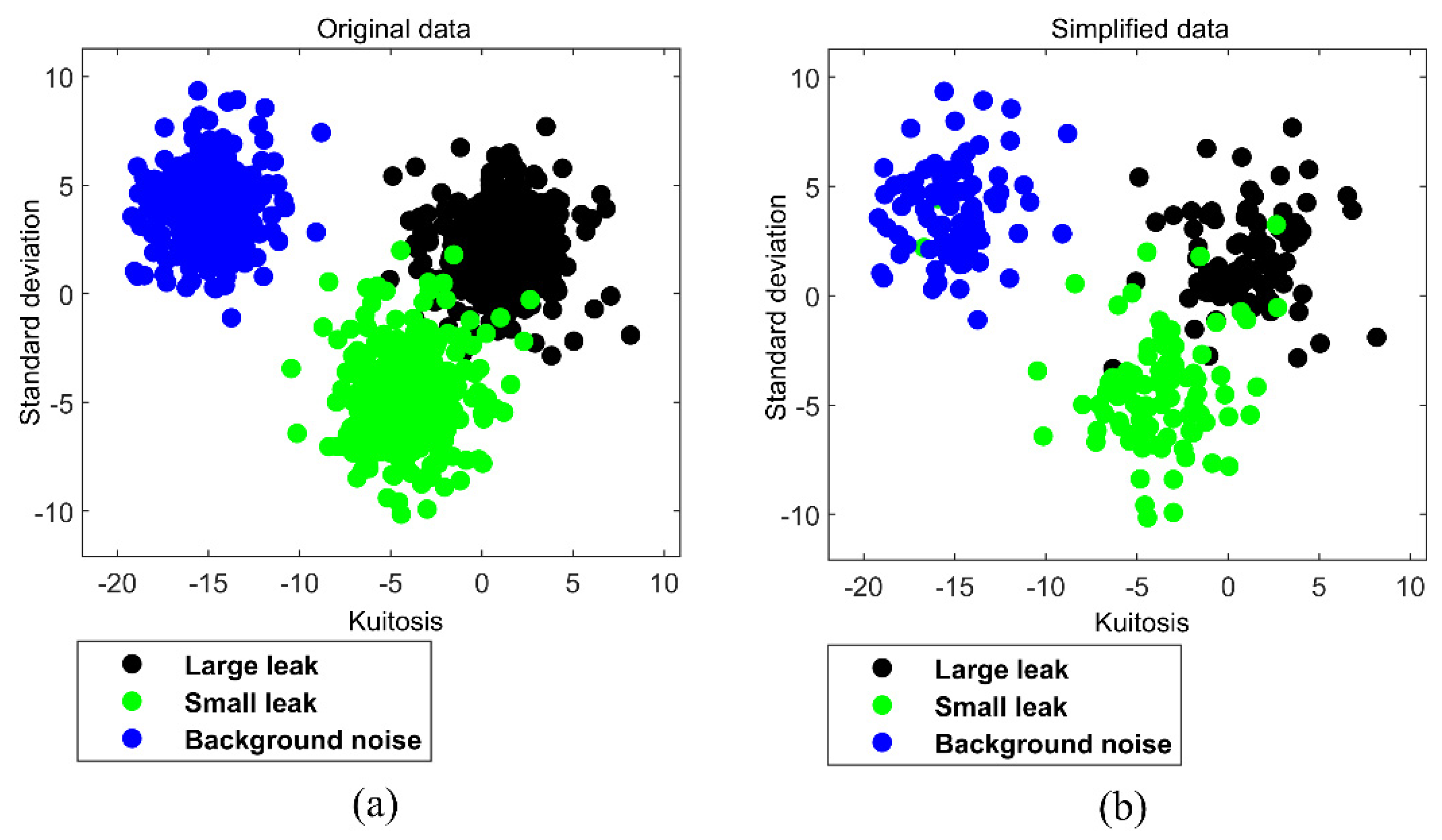 Entropy 23 01247 g004