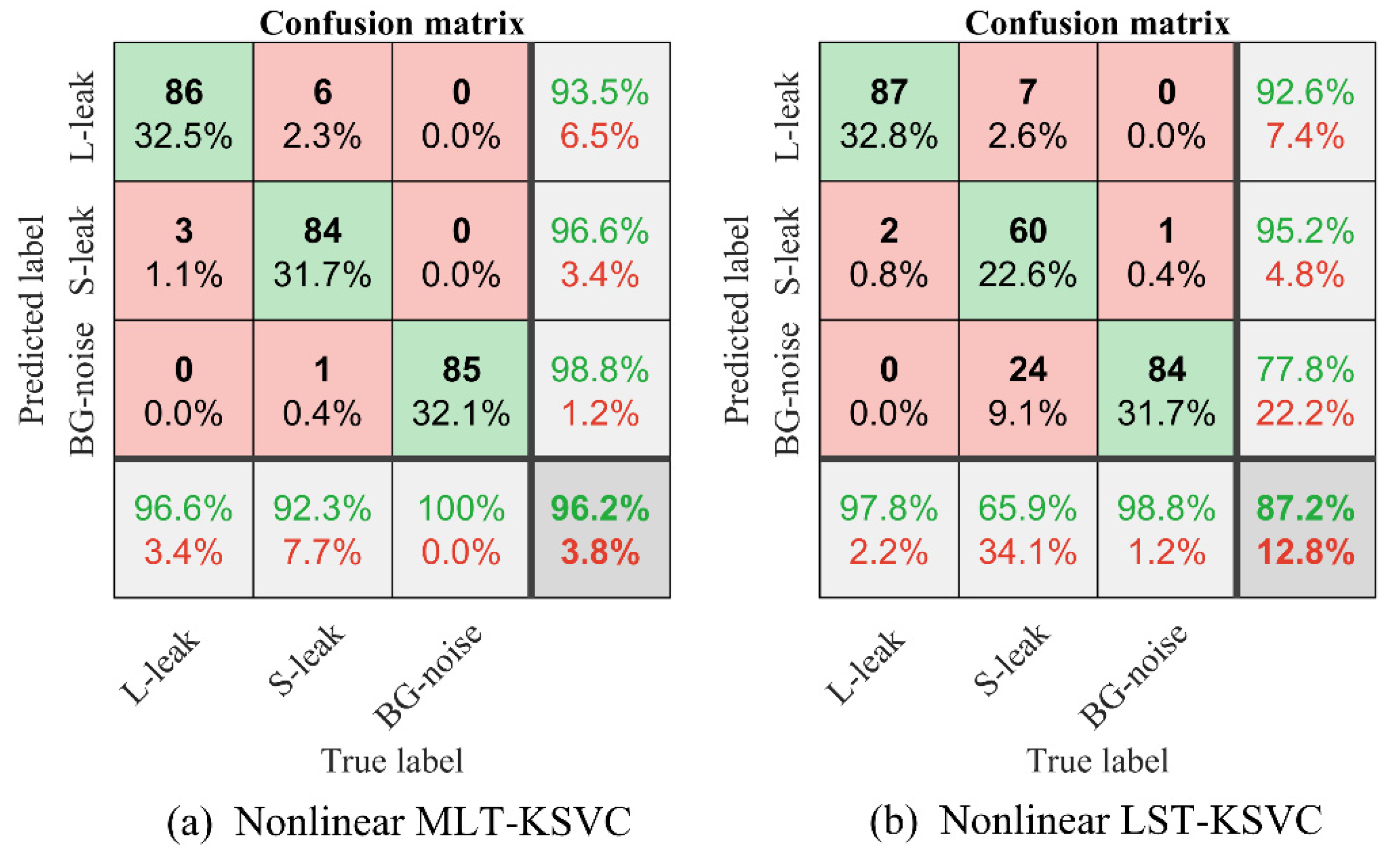 Entropy 23 01247 g009