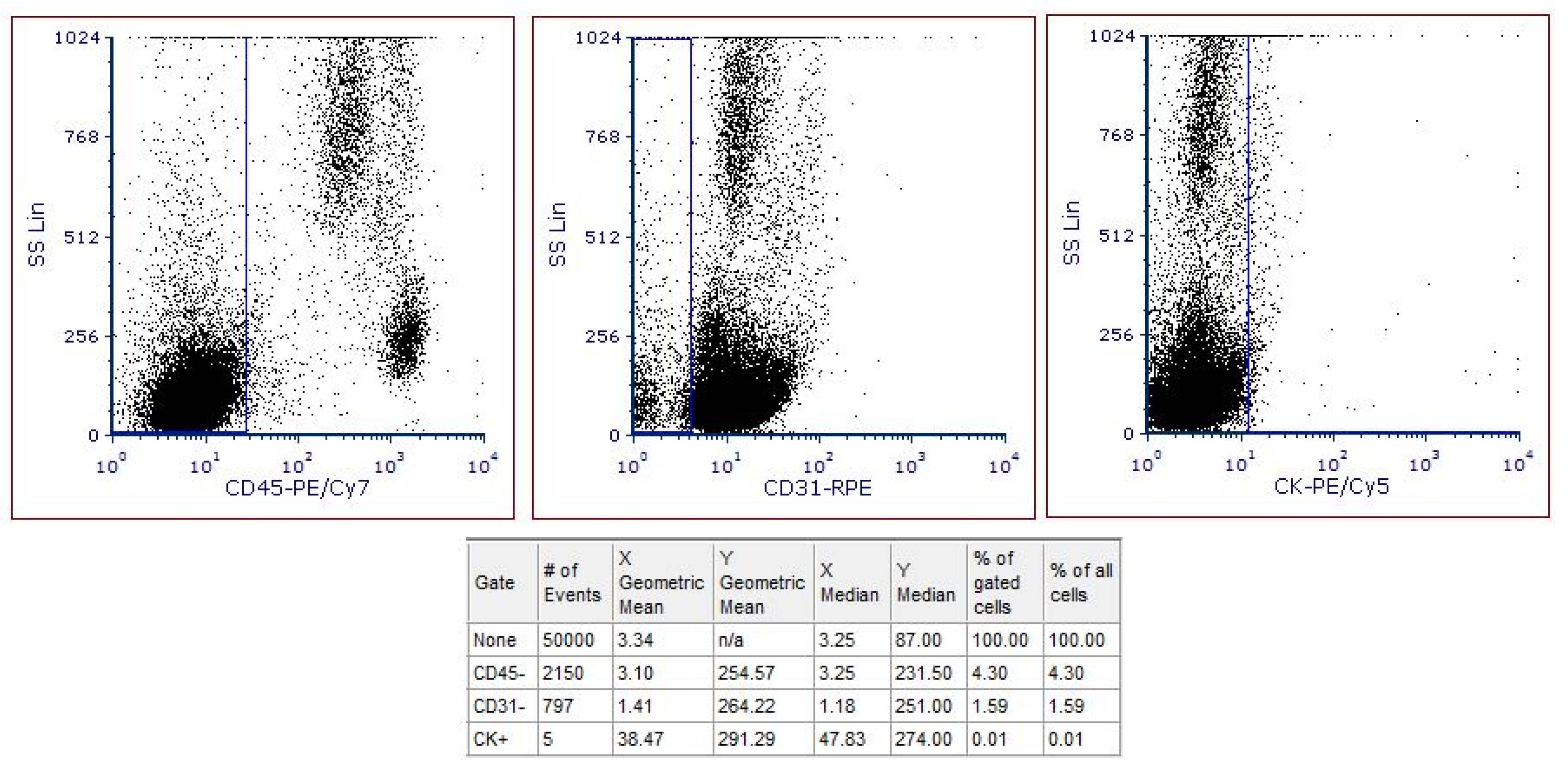 Entropy 23 01248 g003 Entropy 23 01248 g003