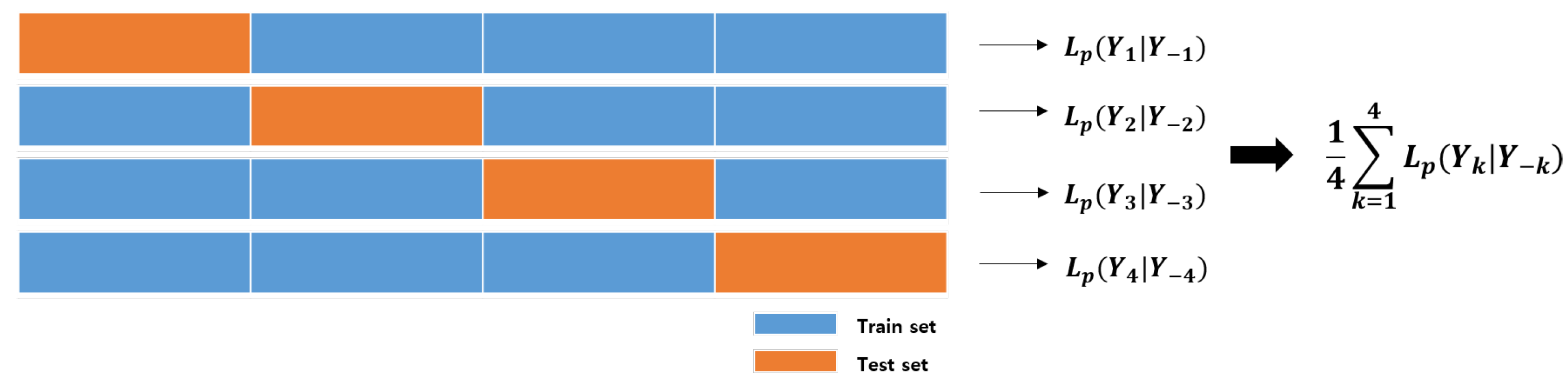Entropy 23 01249 g001 550