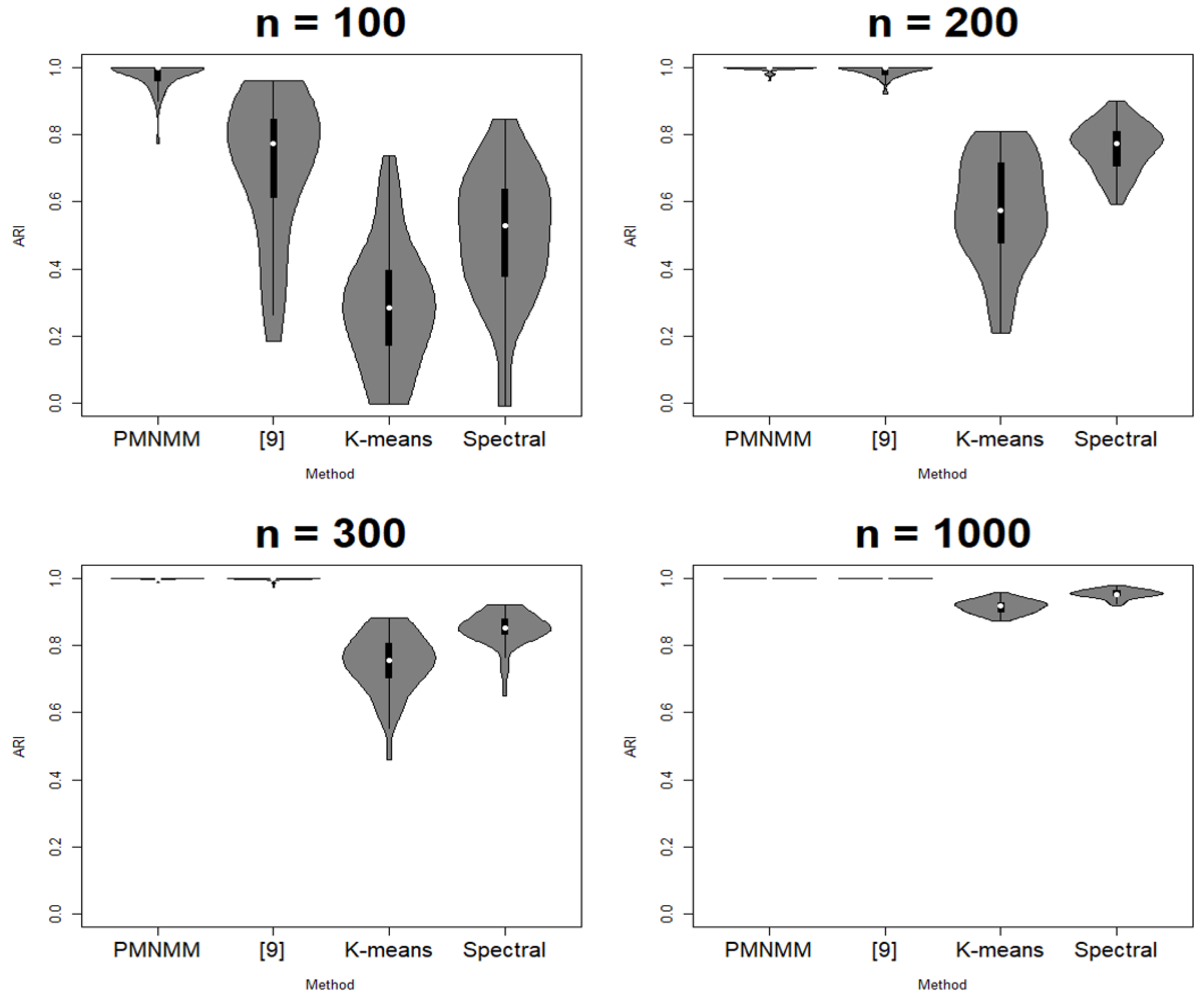 Entropy 23 01249 g004 550