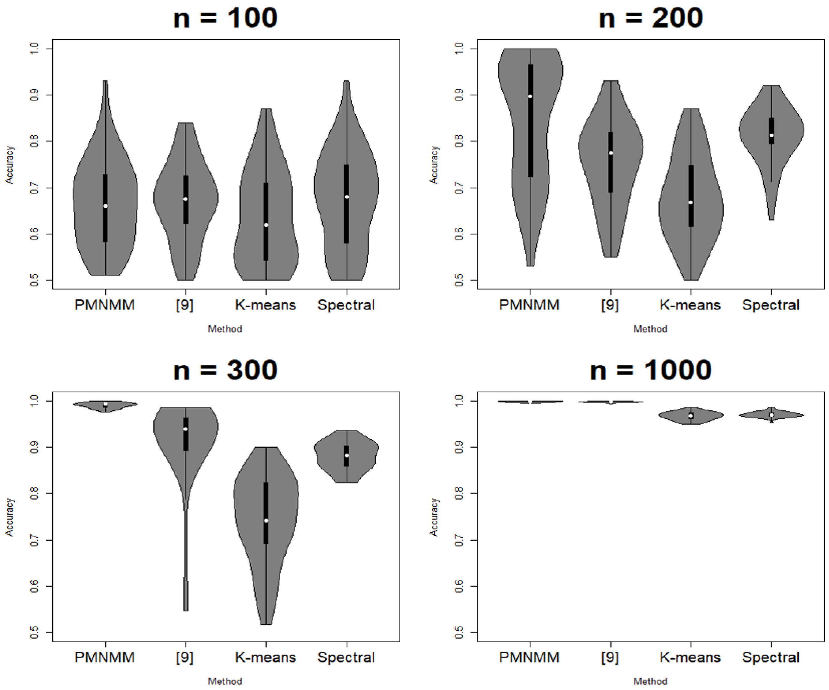 Entropy 23 01249 g005 550