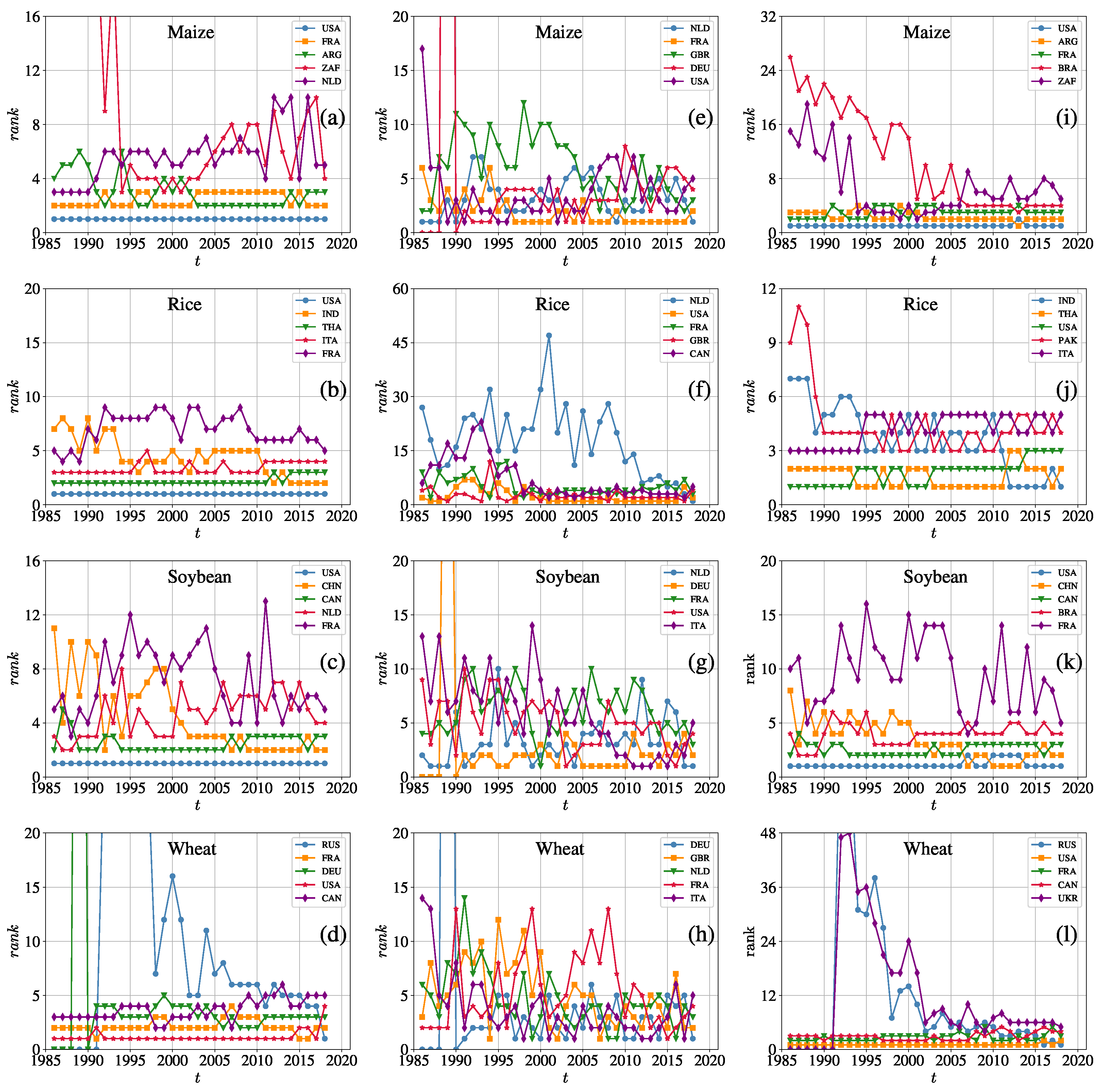 Entropy 23 01250 g003
