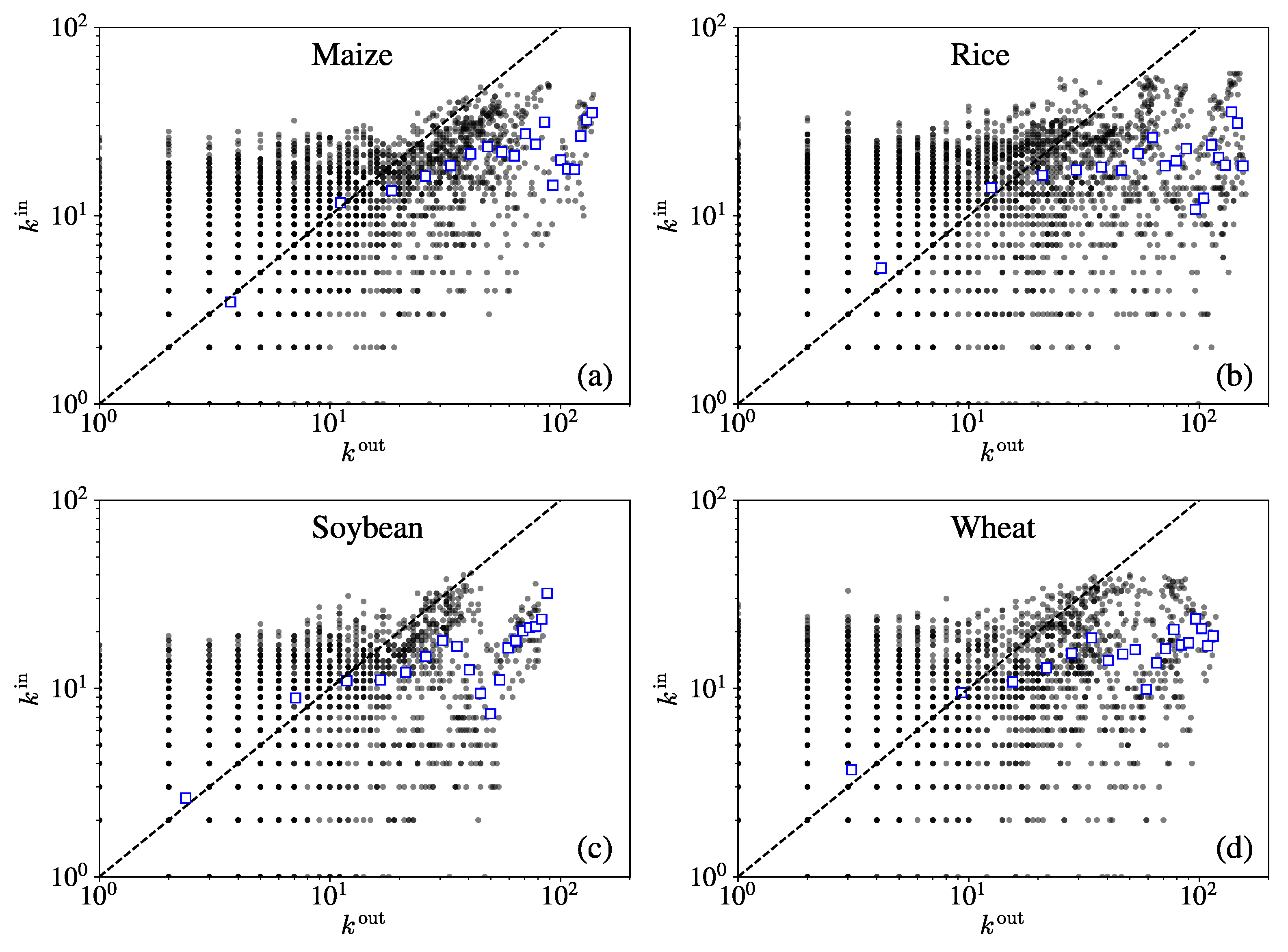 Entropy 23 01250 g004