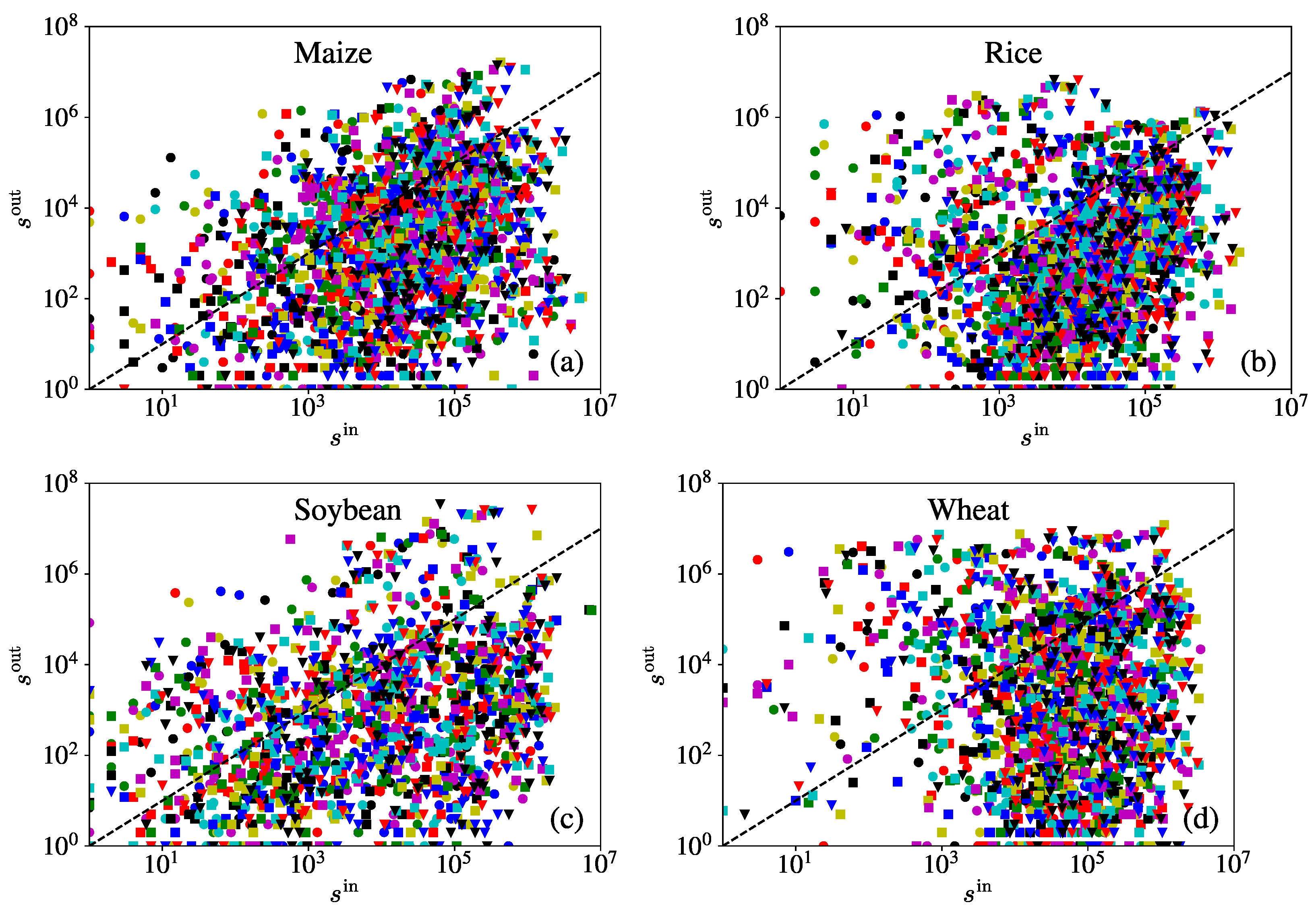 Entropy 23 01250 g005