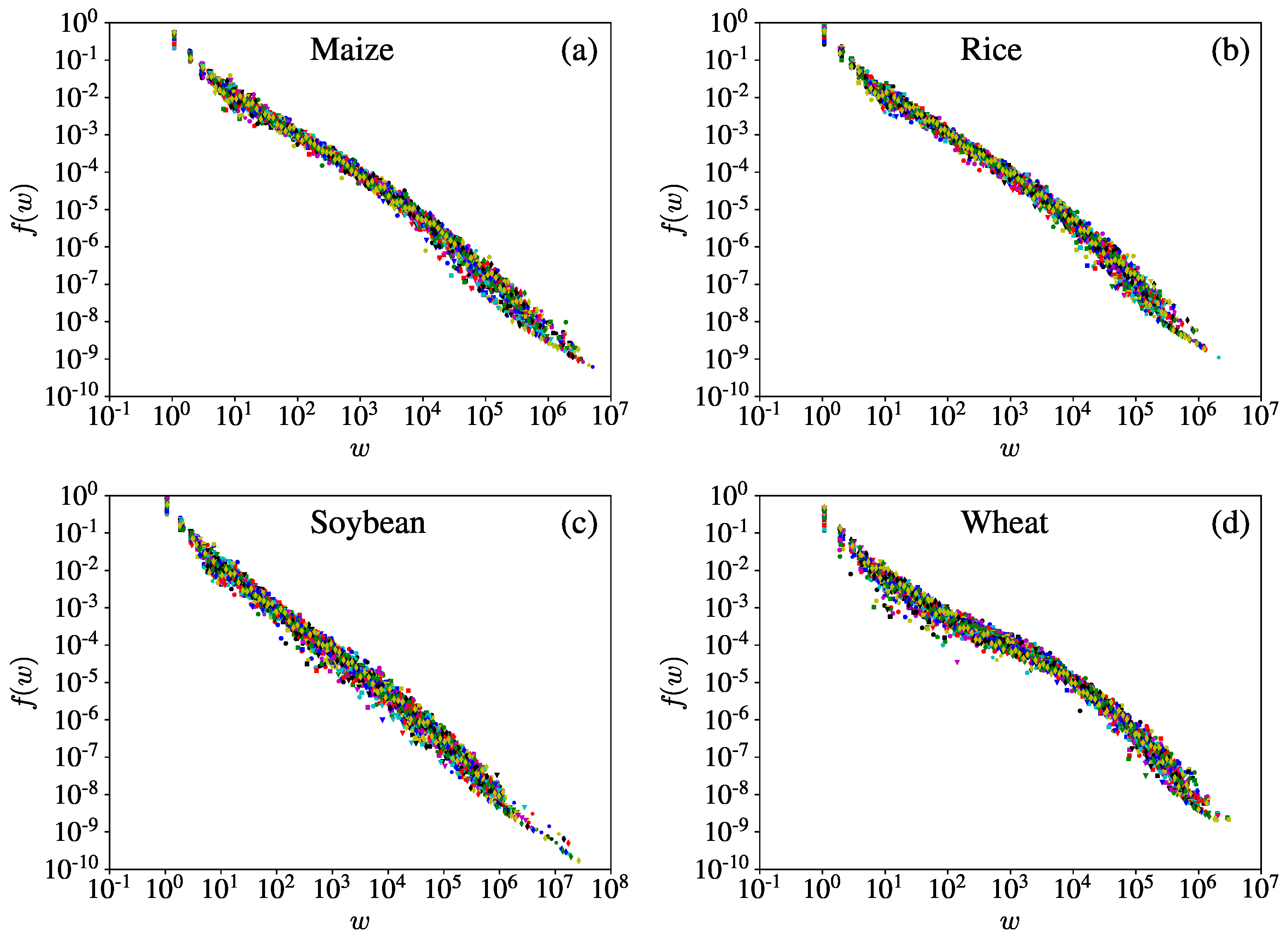 Entropy 23 01250 g007
