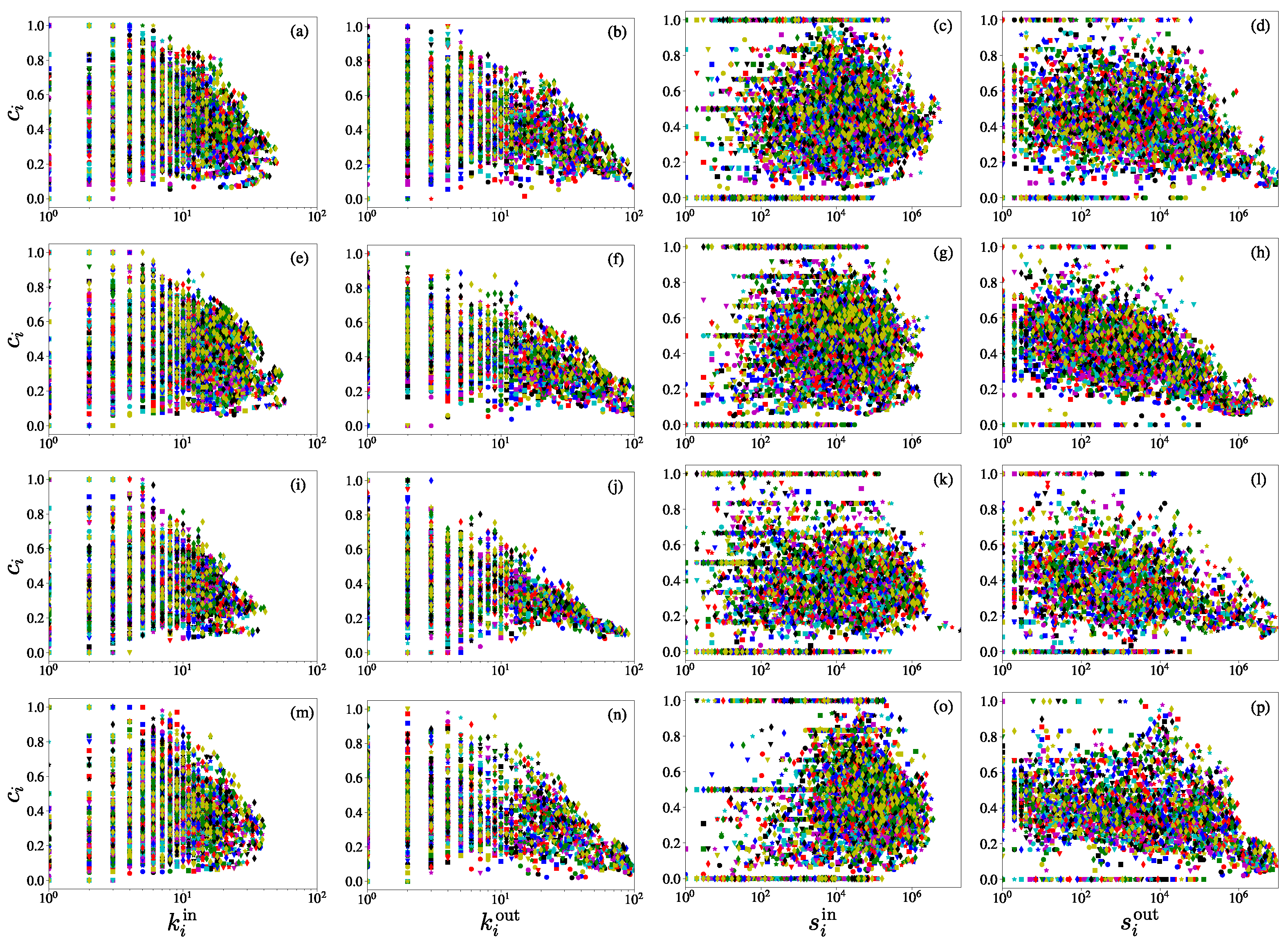 Entropy 23 01250 g009