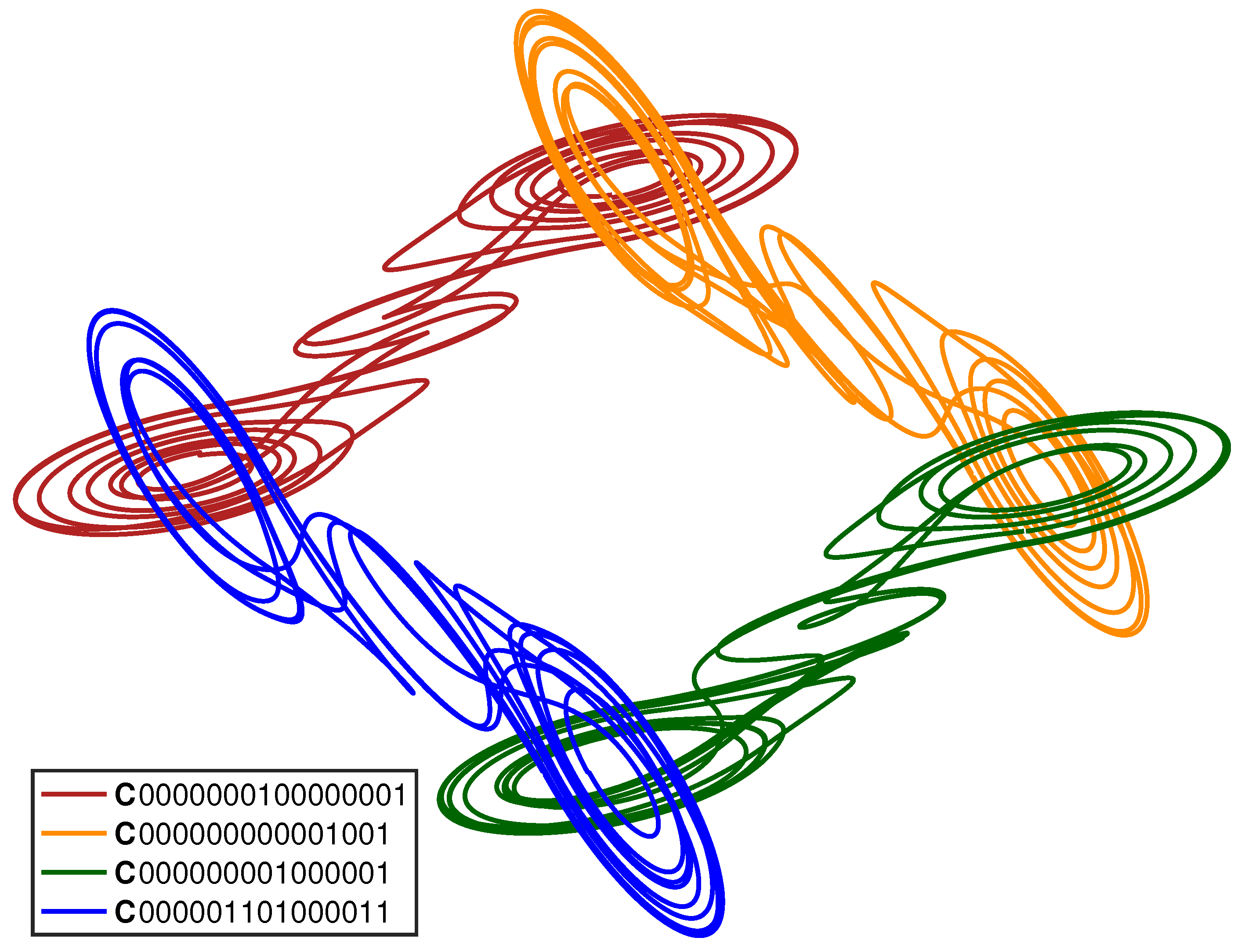 Entropy 23 01254 g007