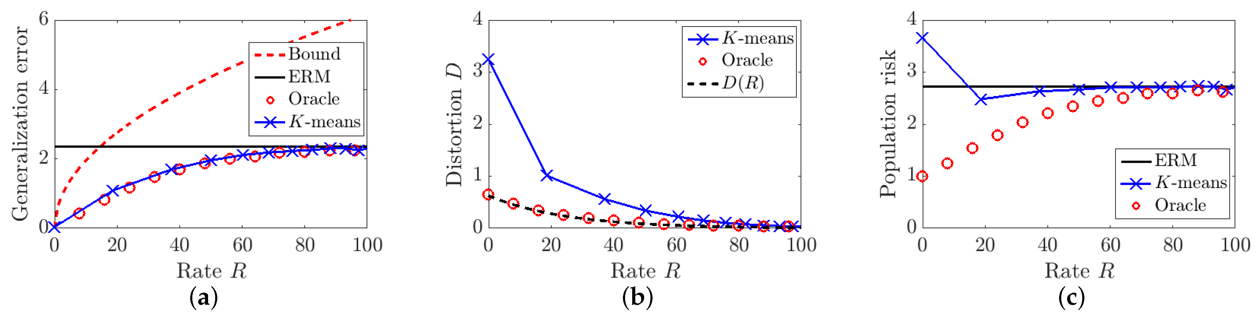 Entropy 23 01255 g002