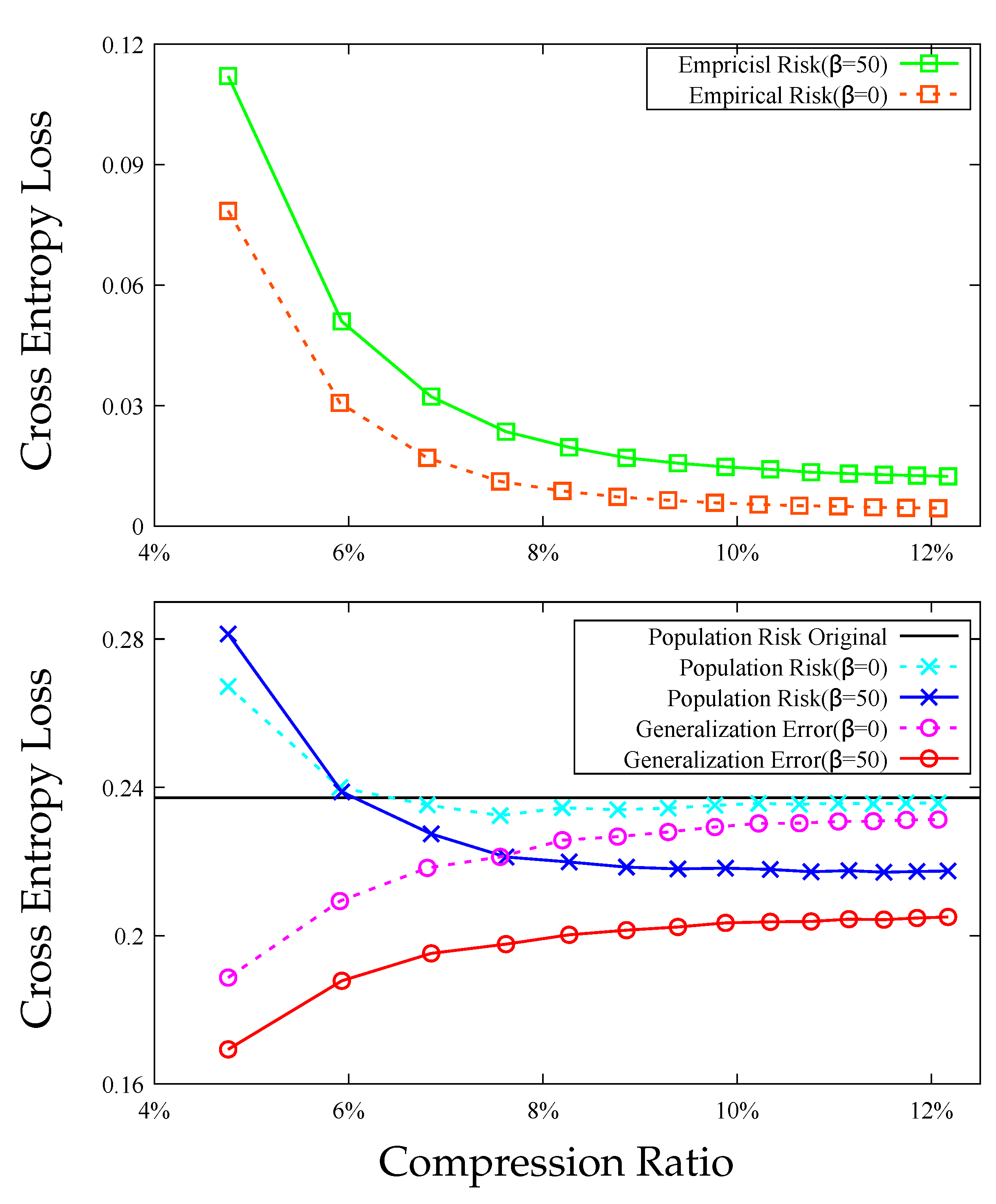 Entropy 23 01255 g003