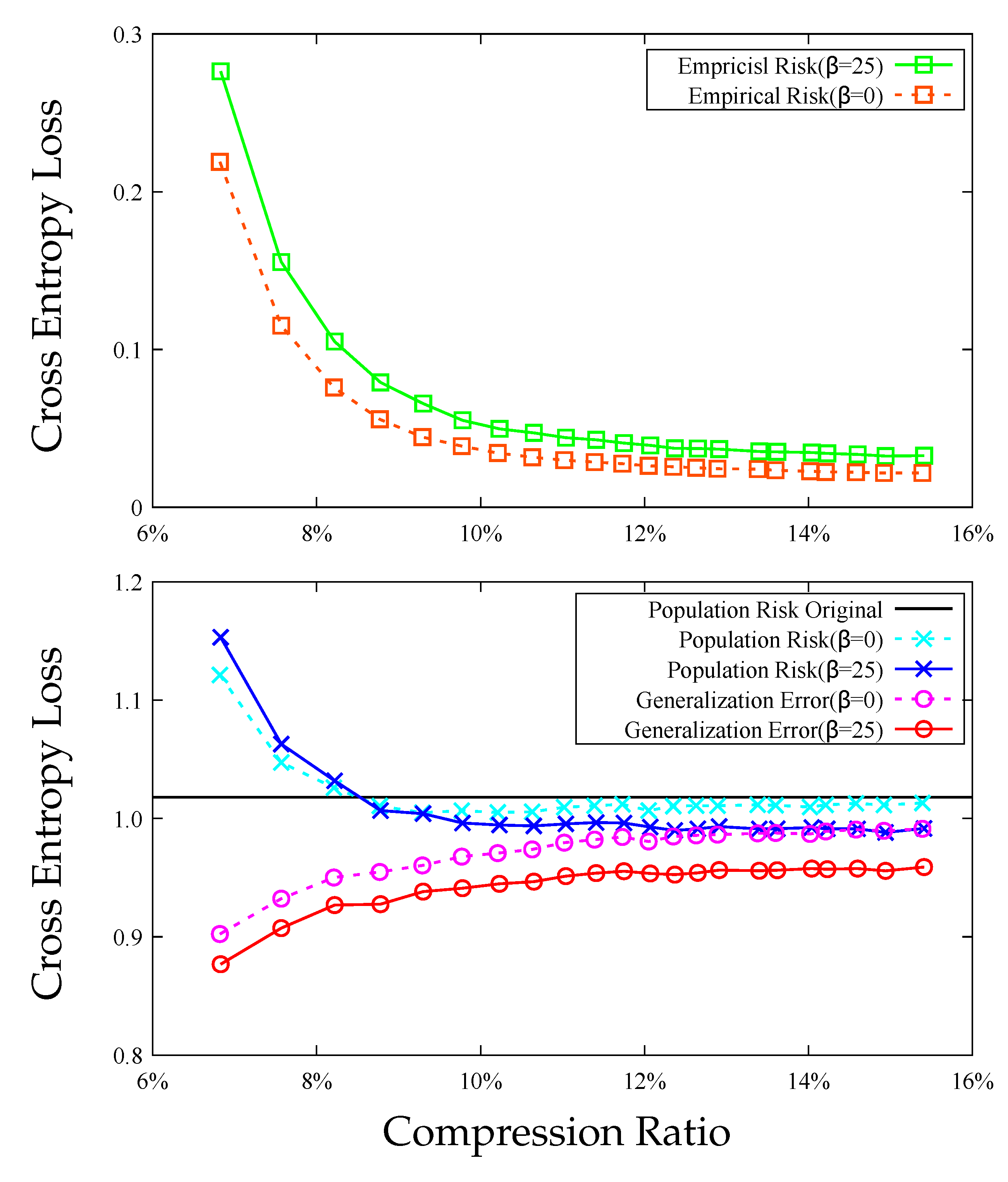 Entropy 23 01255 g004
